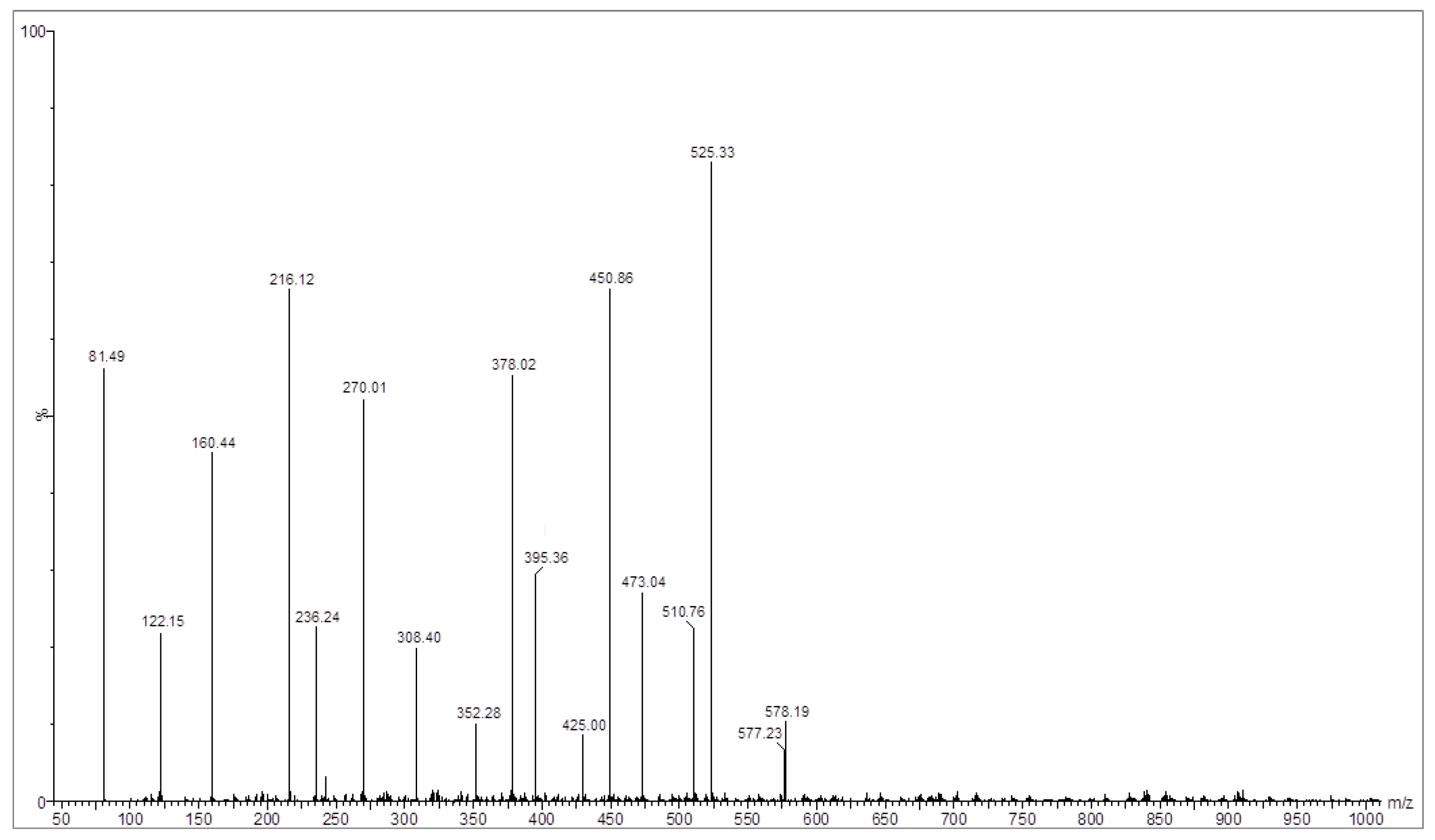 Molecules 29 00414 g004