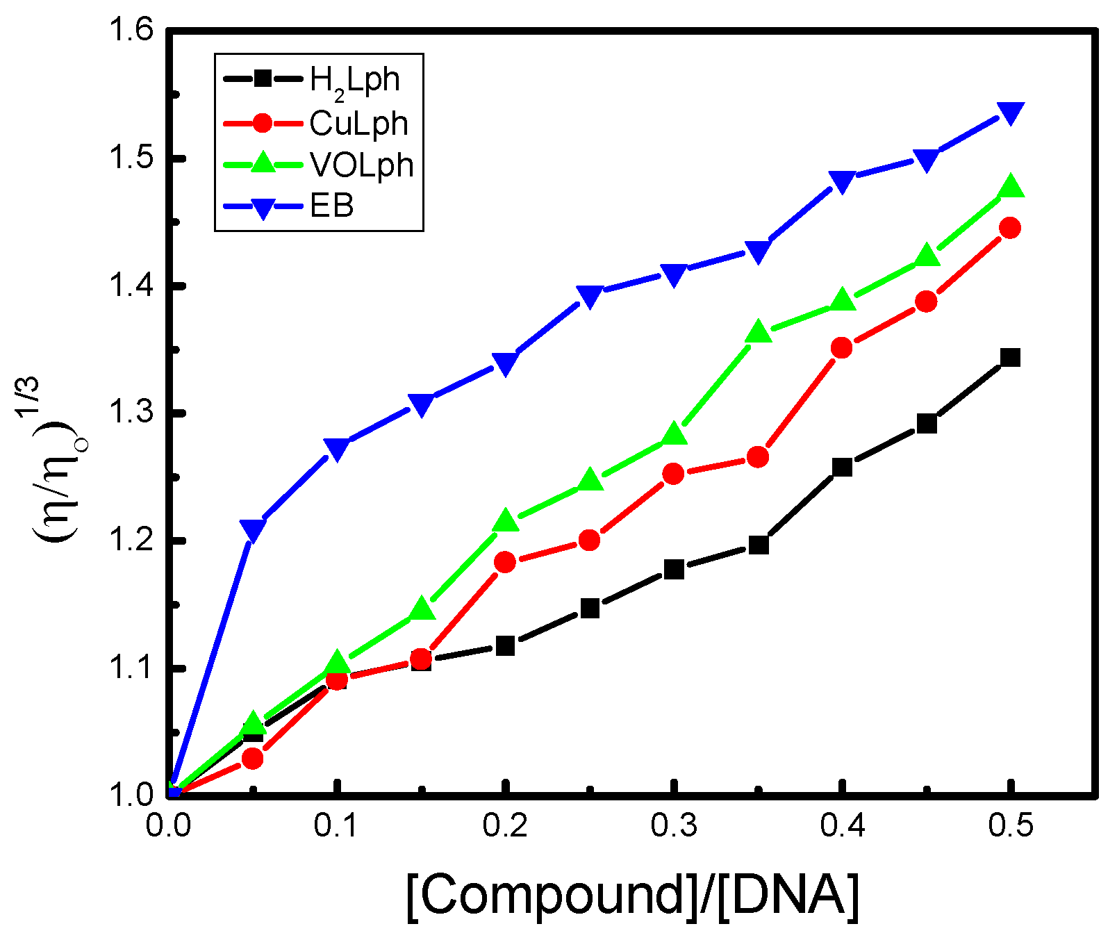 Molecules 29 00414 g009