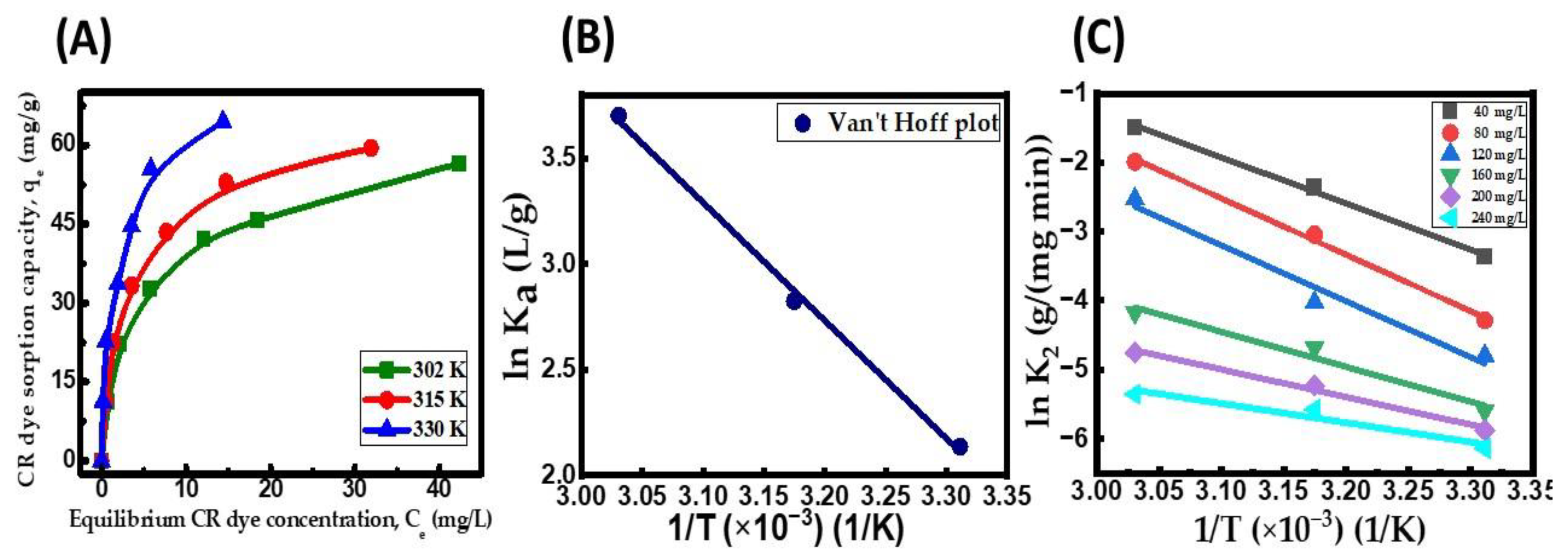 Molecules 29 00418 g009