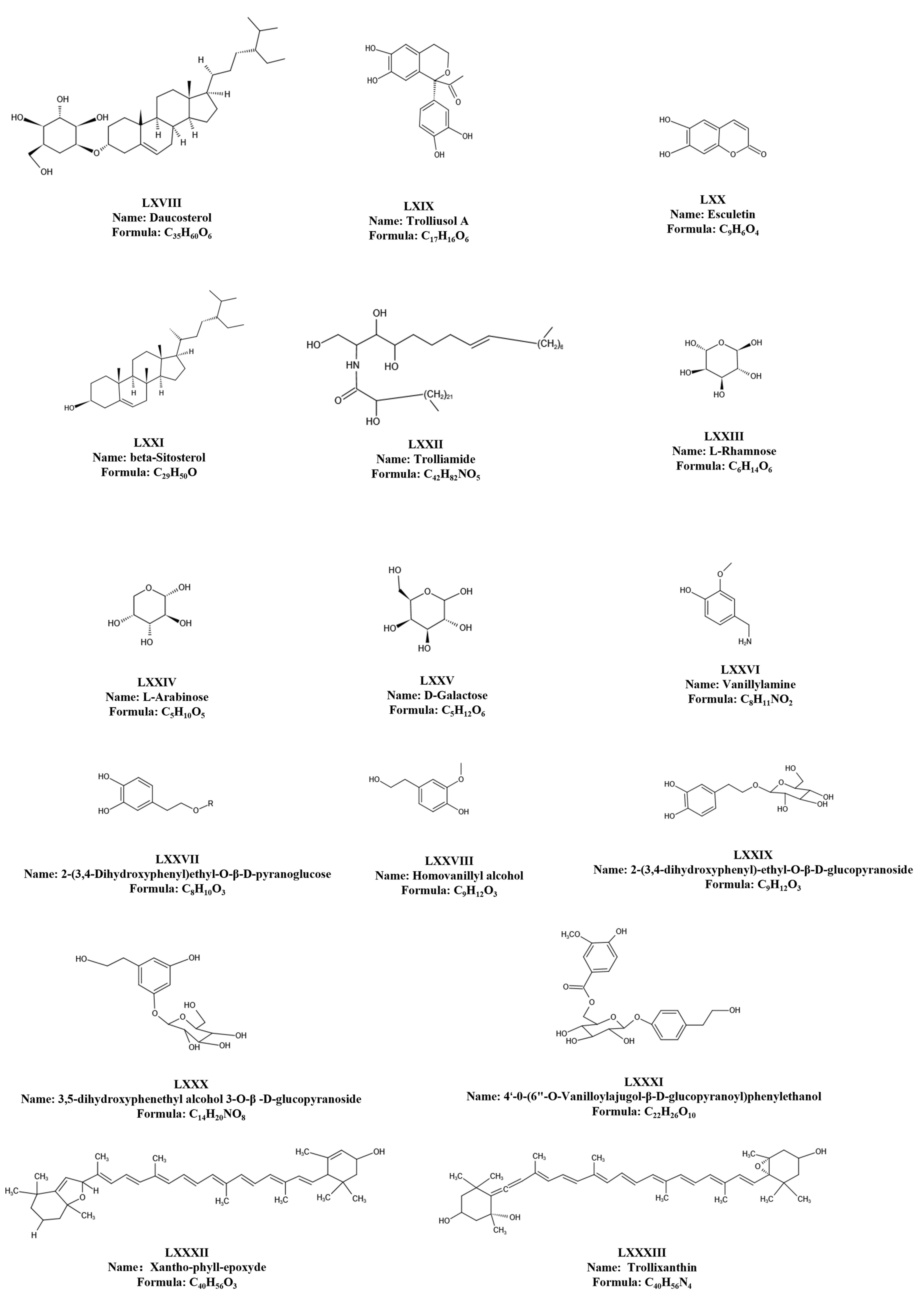Molecules 29 00421 g006