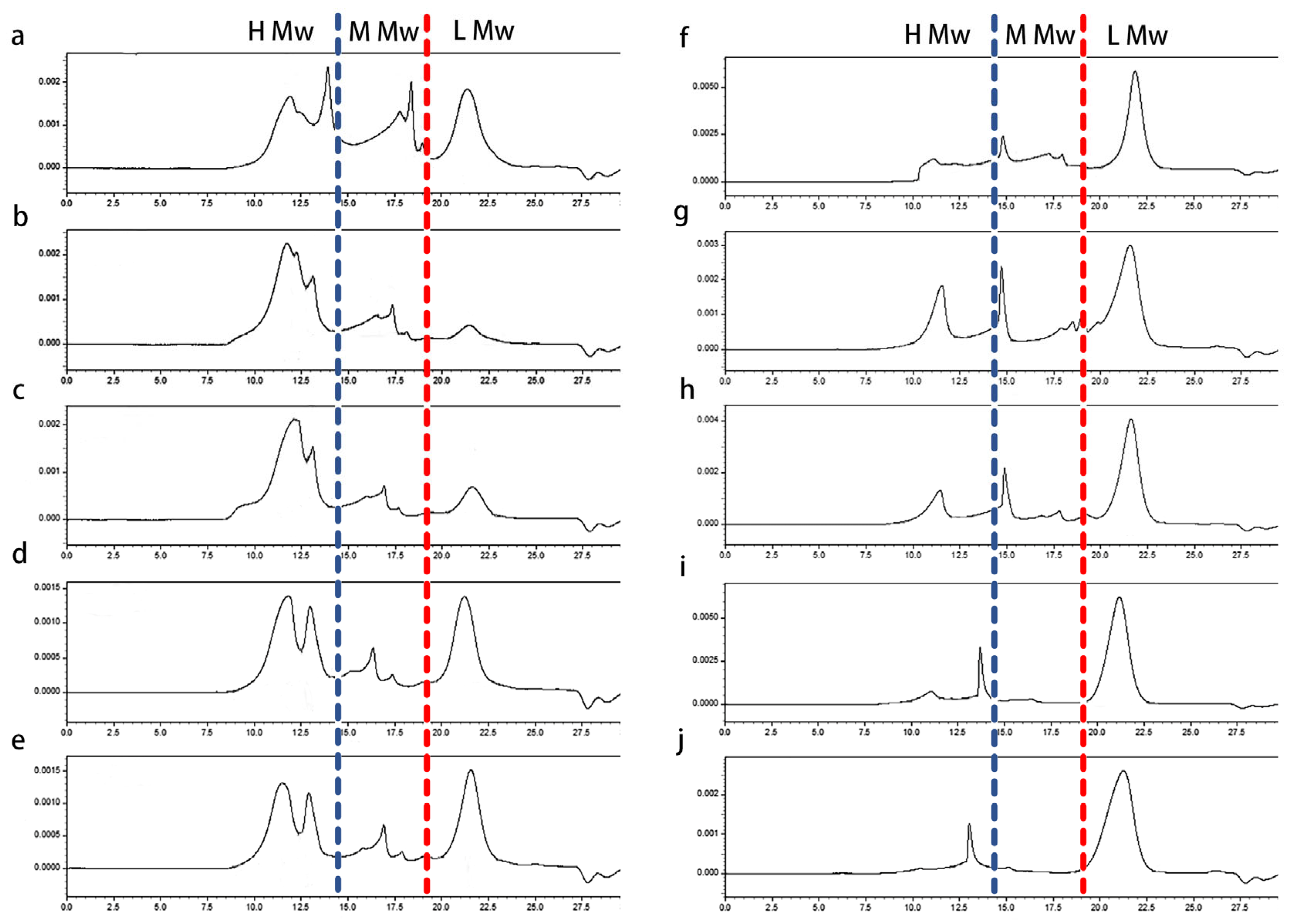 Molecules 29 00422 g002