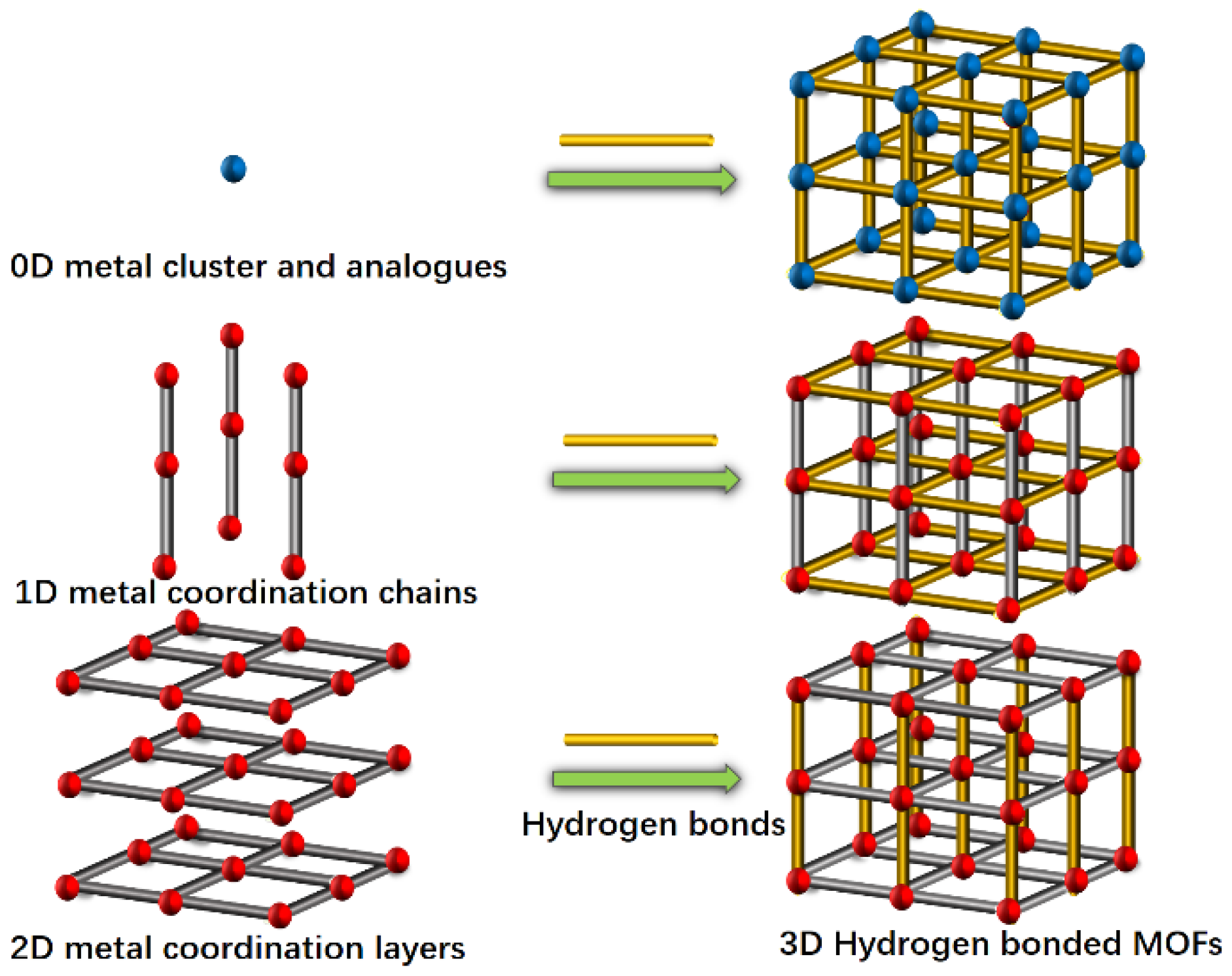 Molecules 29 00424 g001