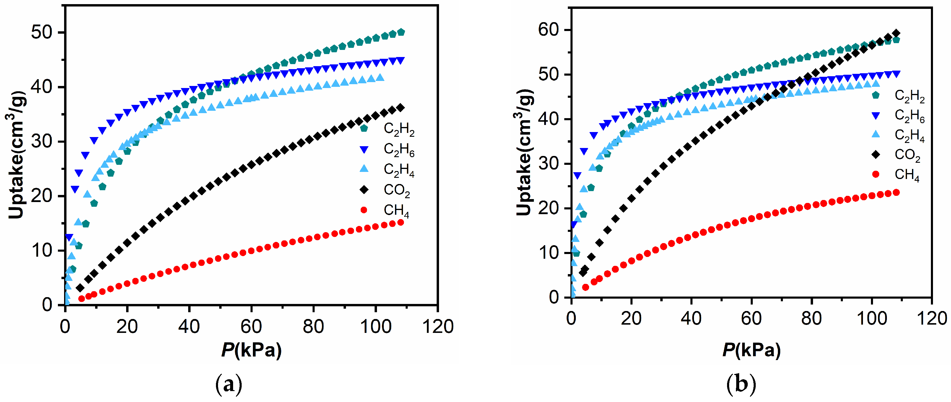 Molecules 29 00424 g006