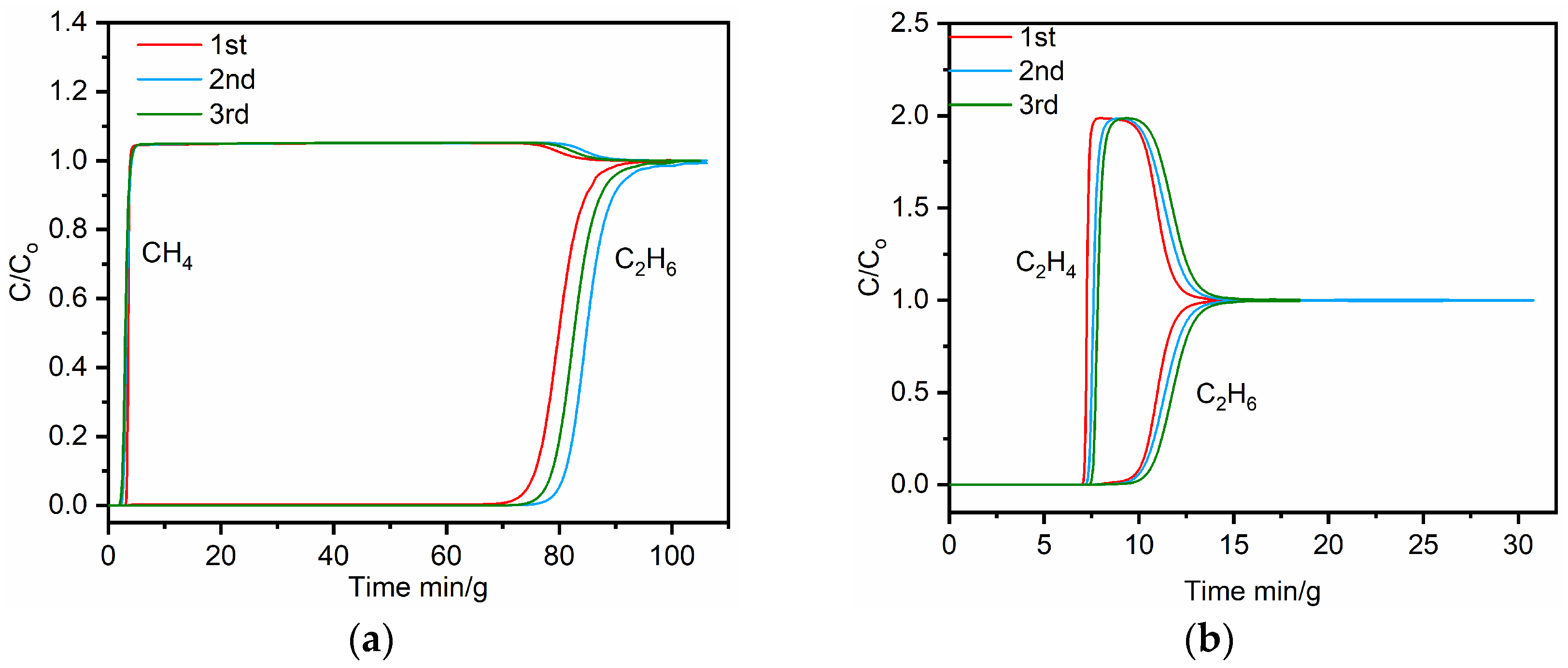 Molecules 29 00424 g010