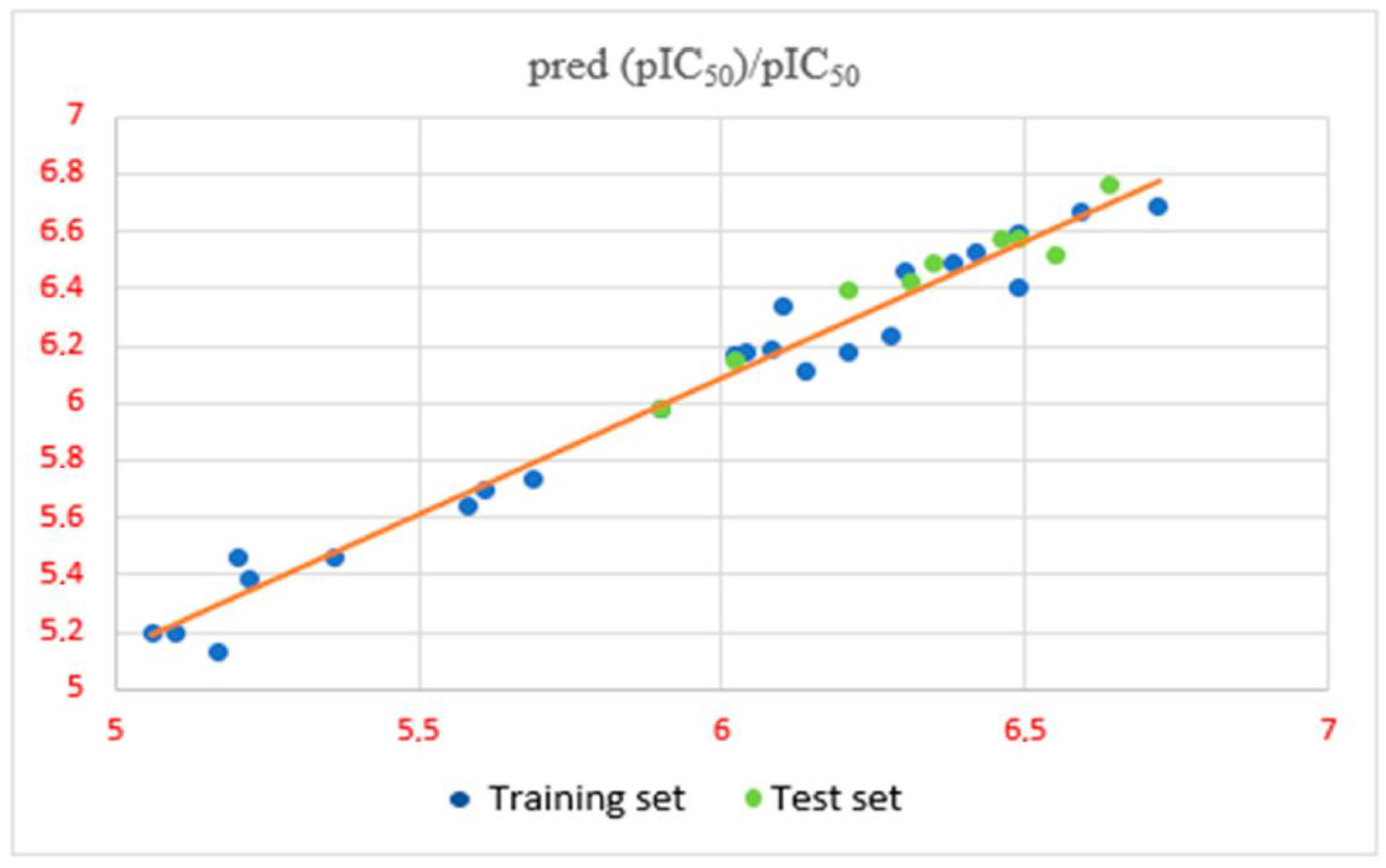 Molecules 29 00426 g002