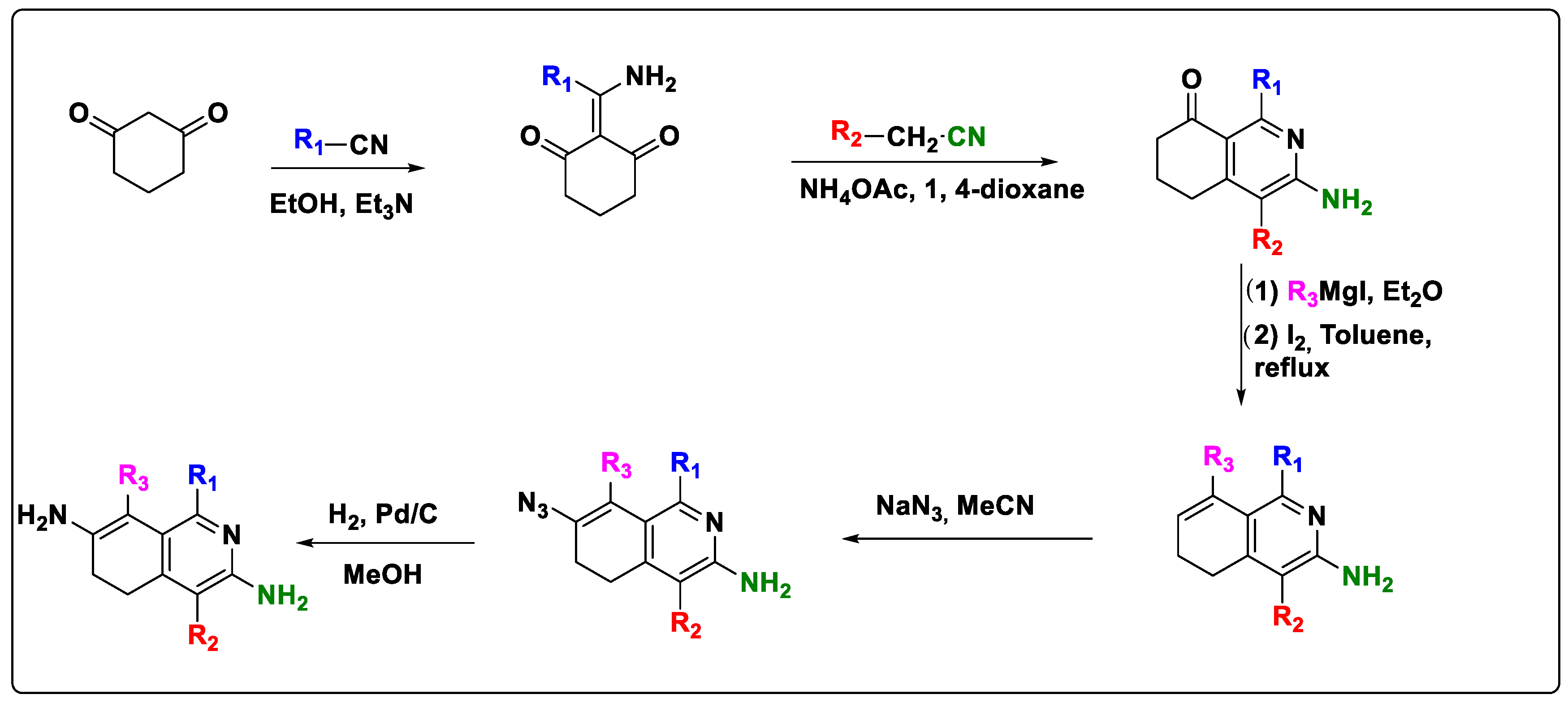 Molecules 29 00426 sch001