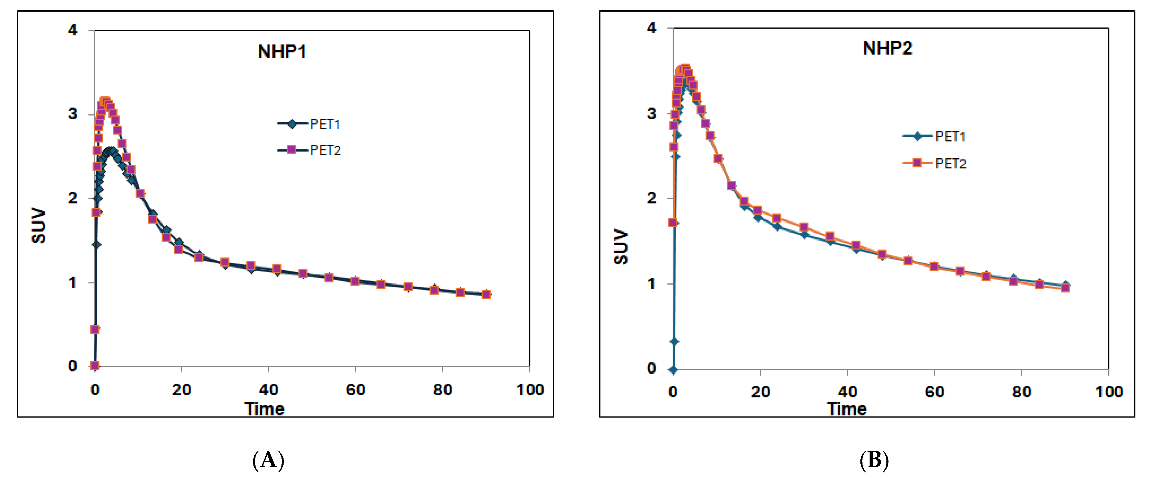 Molecules 29 00427 g002