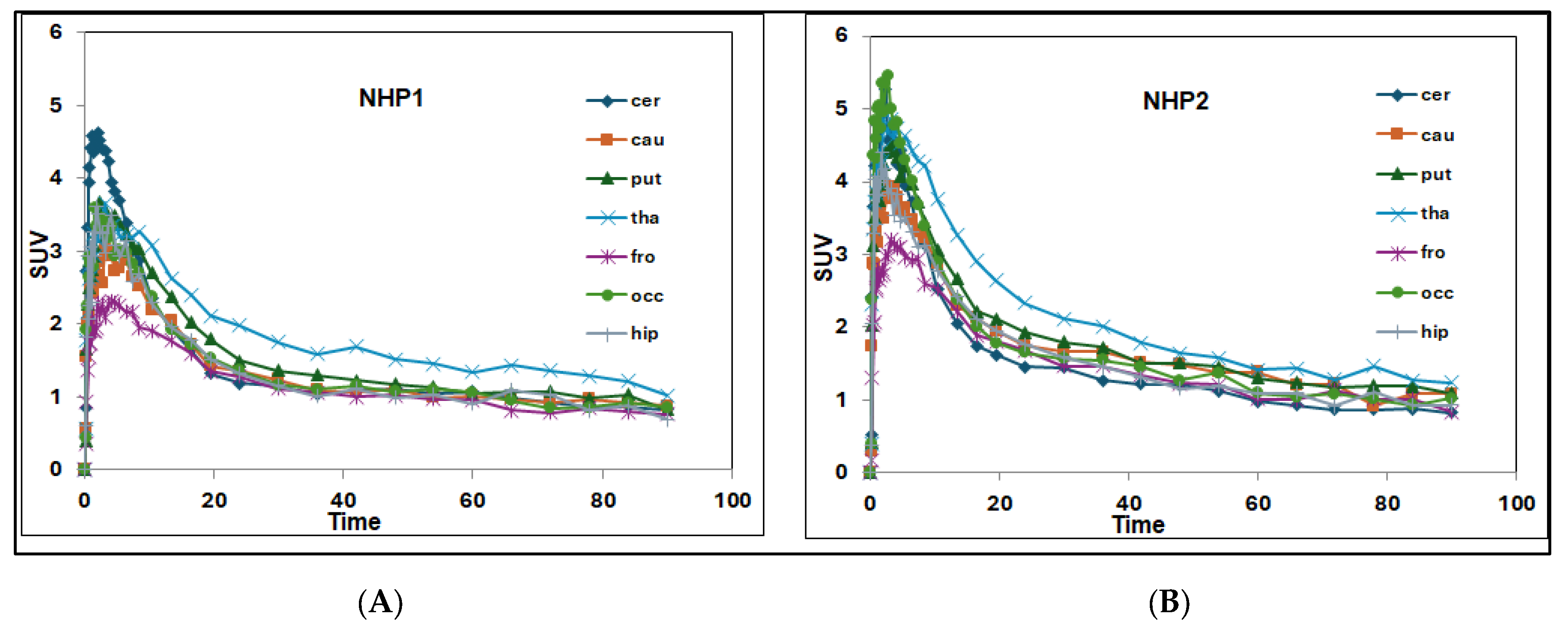 Molecules 29 00427 g003