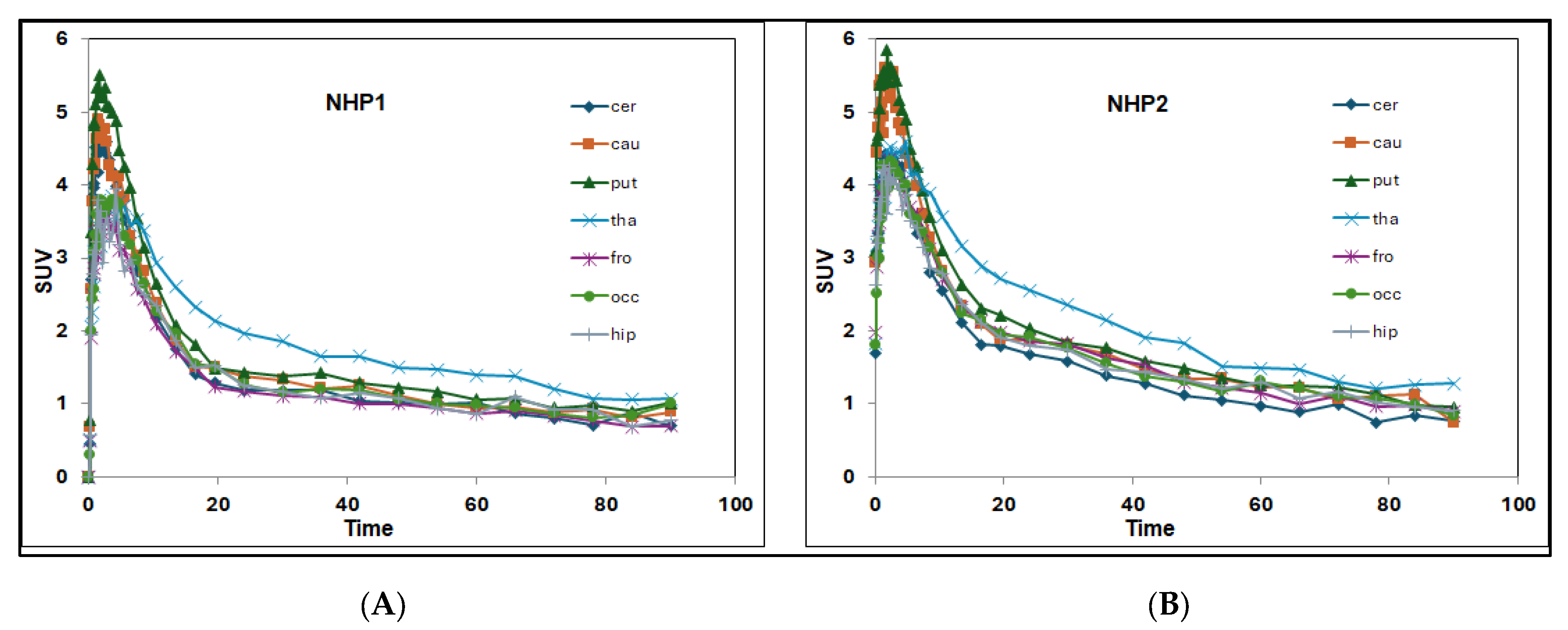 Molecules 29 00427 g004
