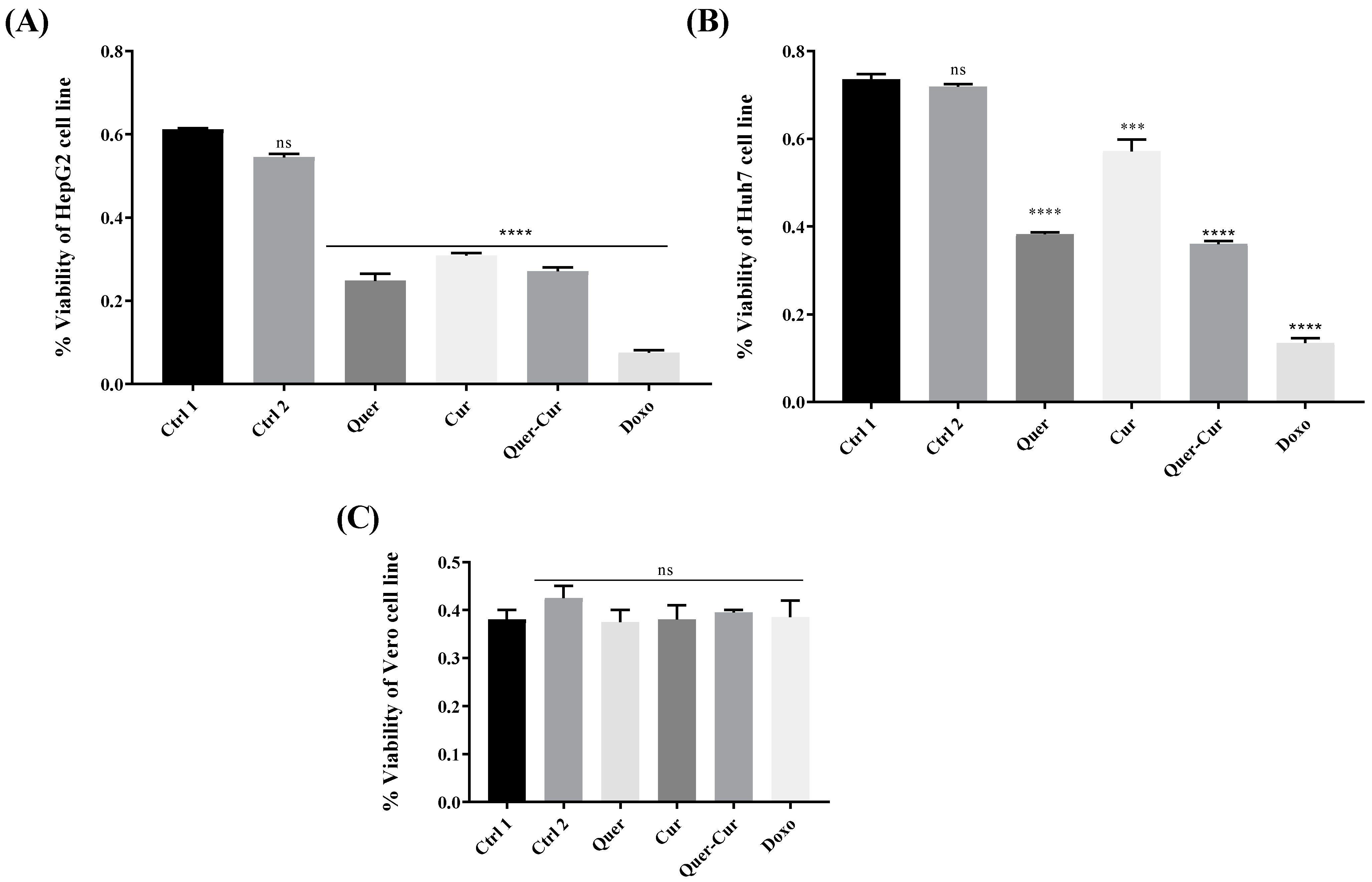 Molecules 29 00428 g003