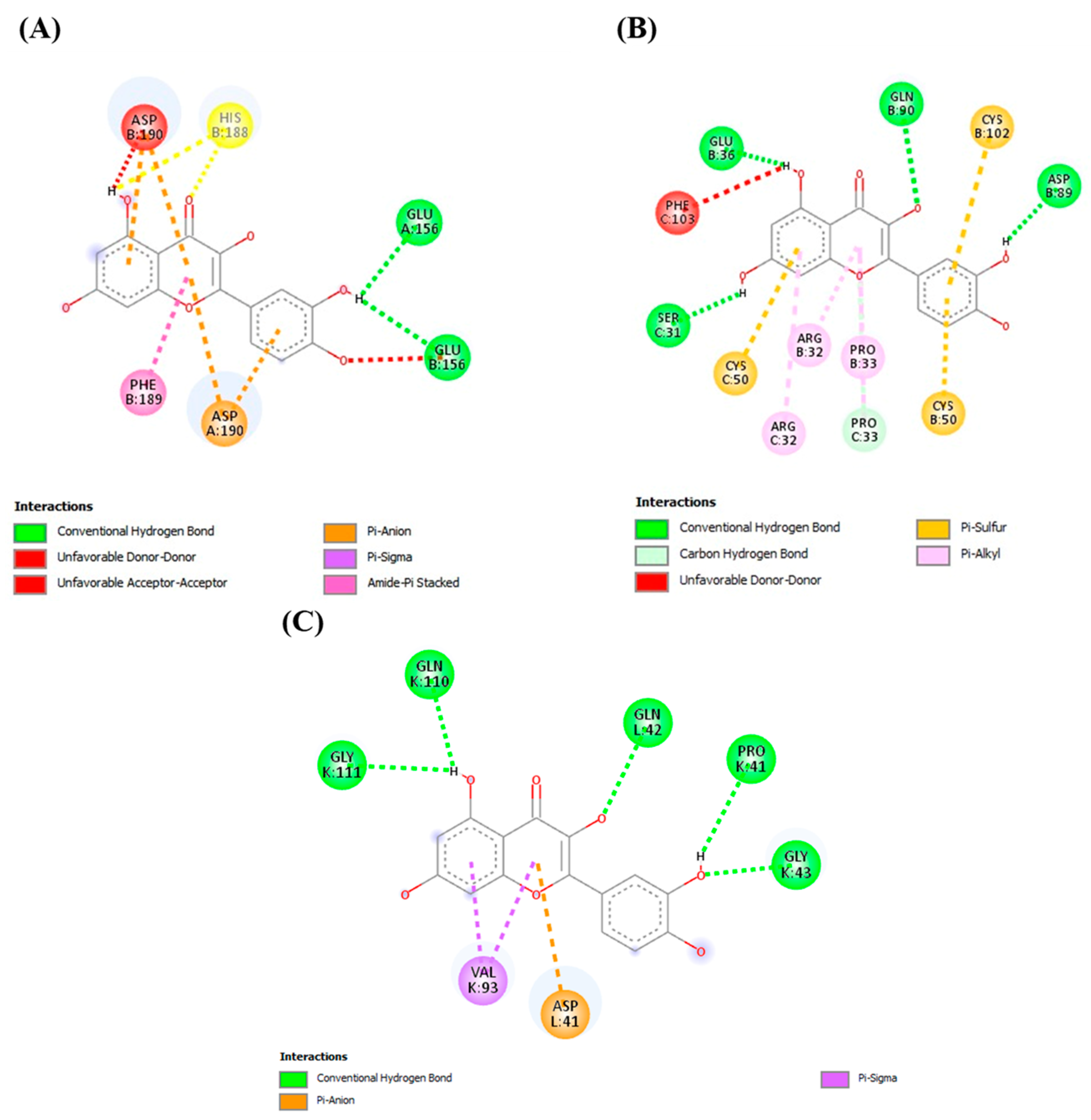Molecules 29 00428 g004