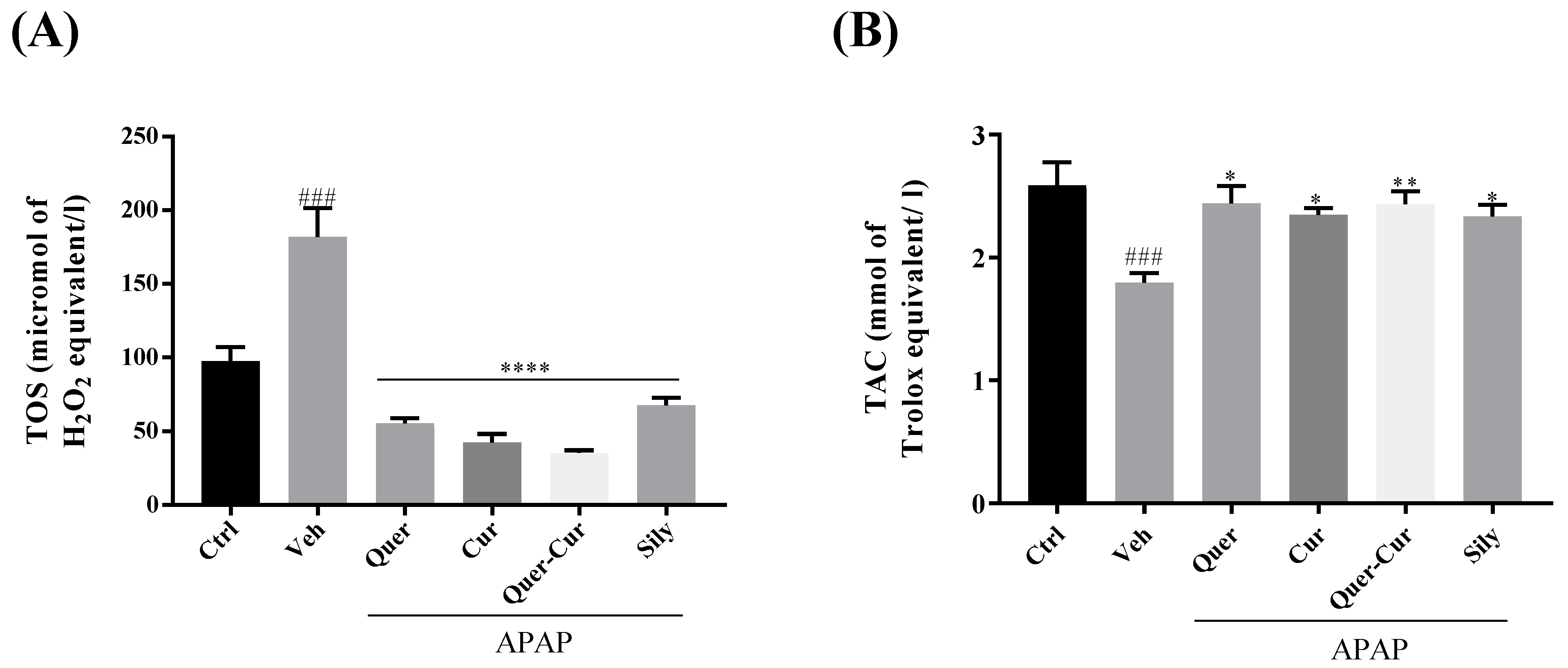 Molecules 29 00428 g009