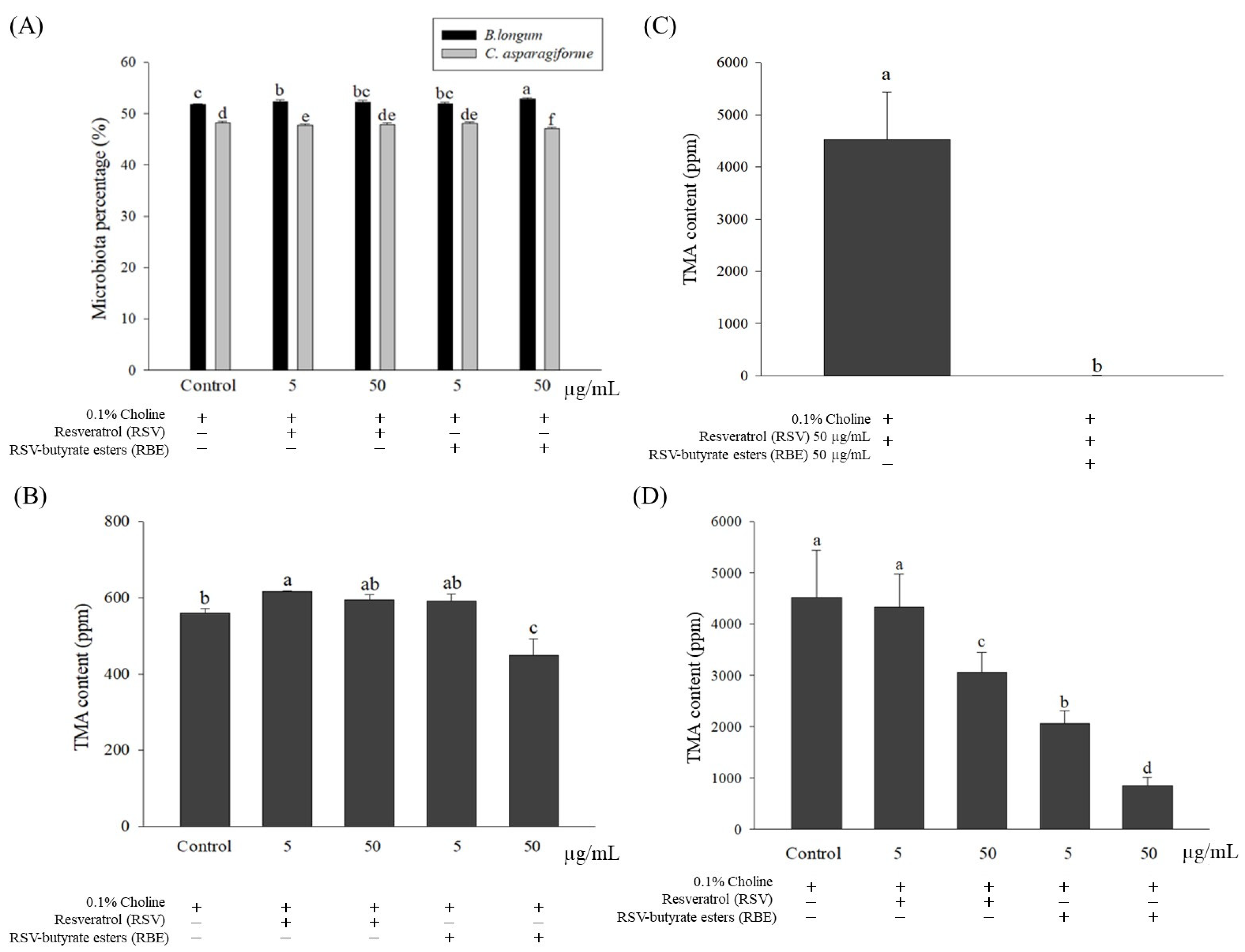 Molecules 29 00429 g001