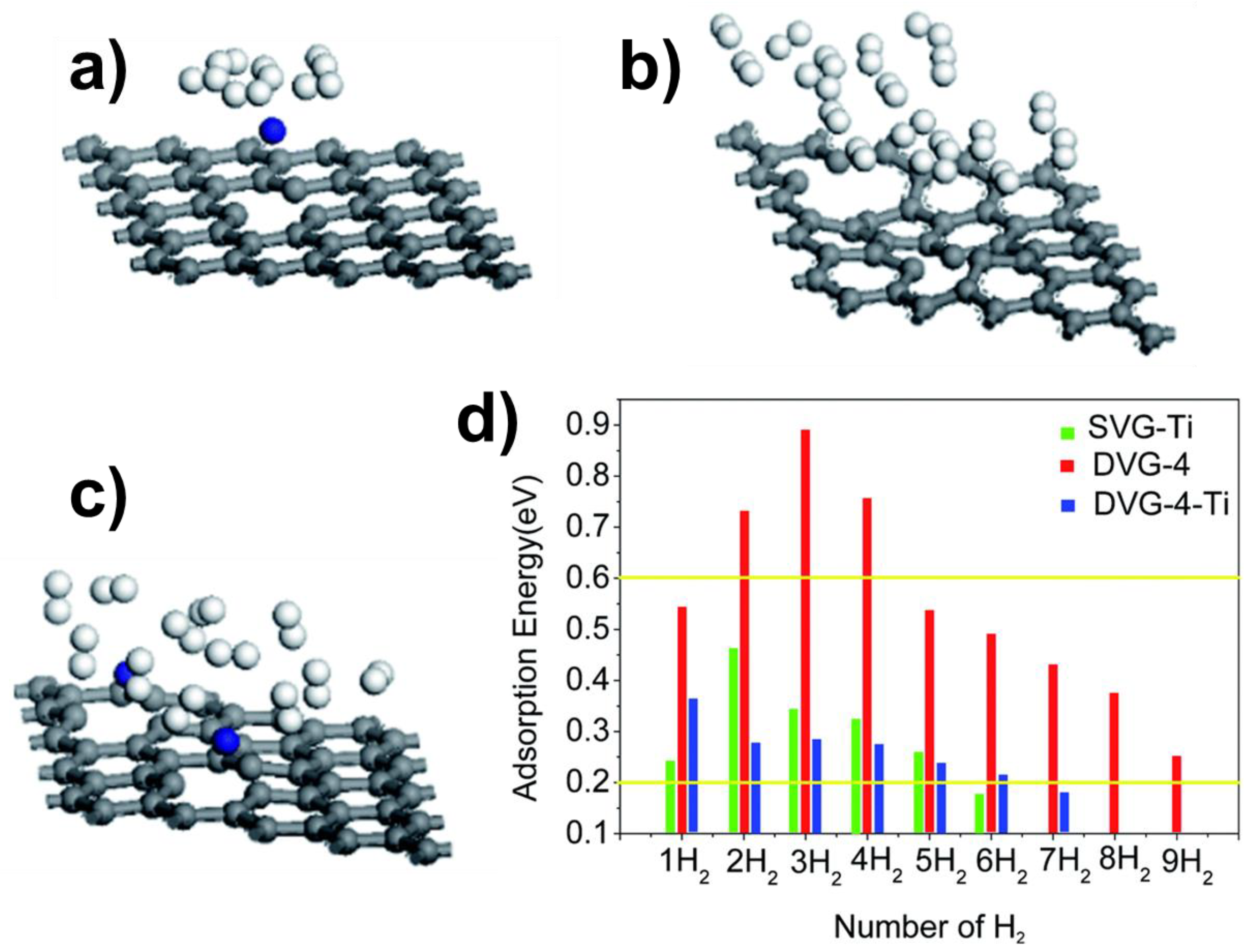 Molecules 29 00436 g005