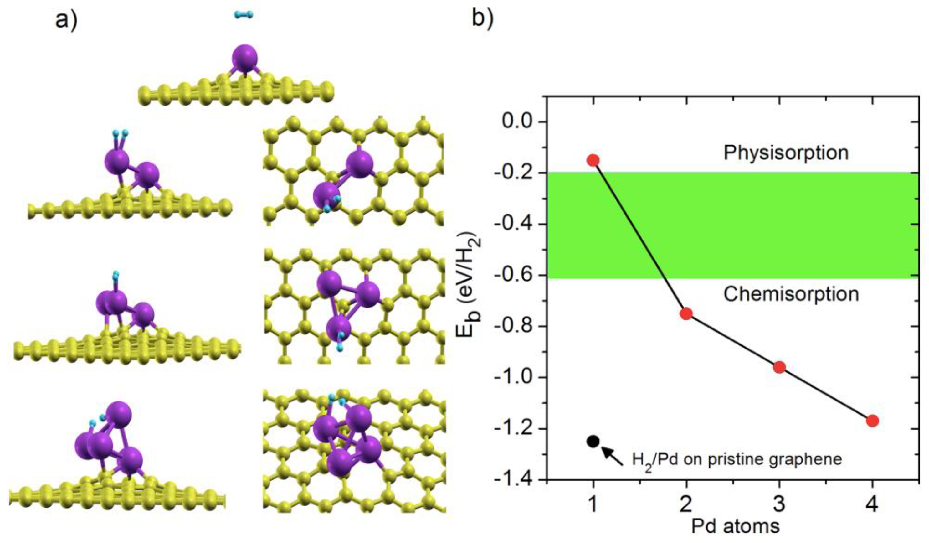 Molecules 29 00436 g006