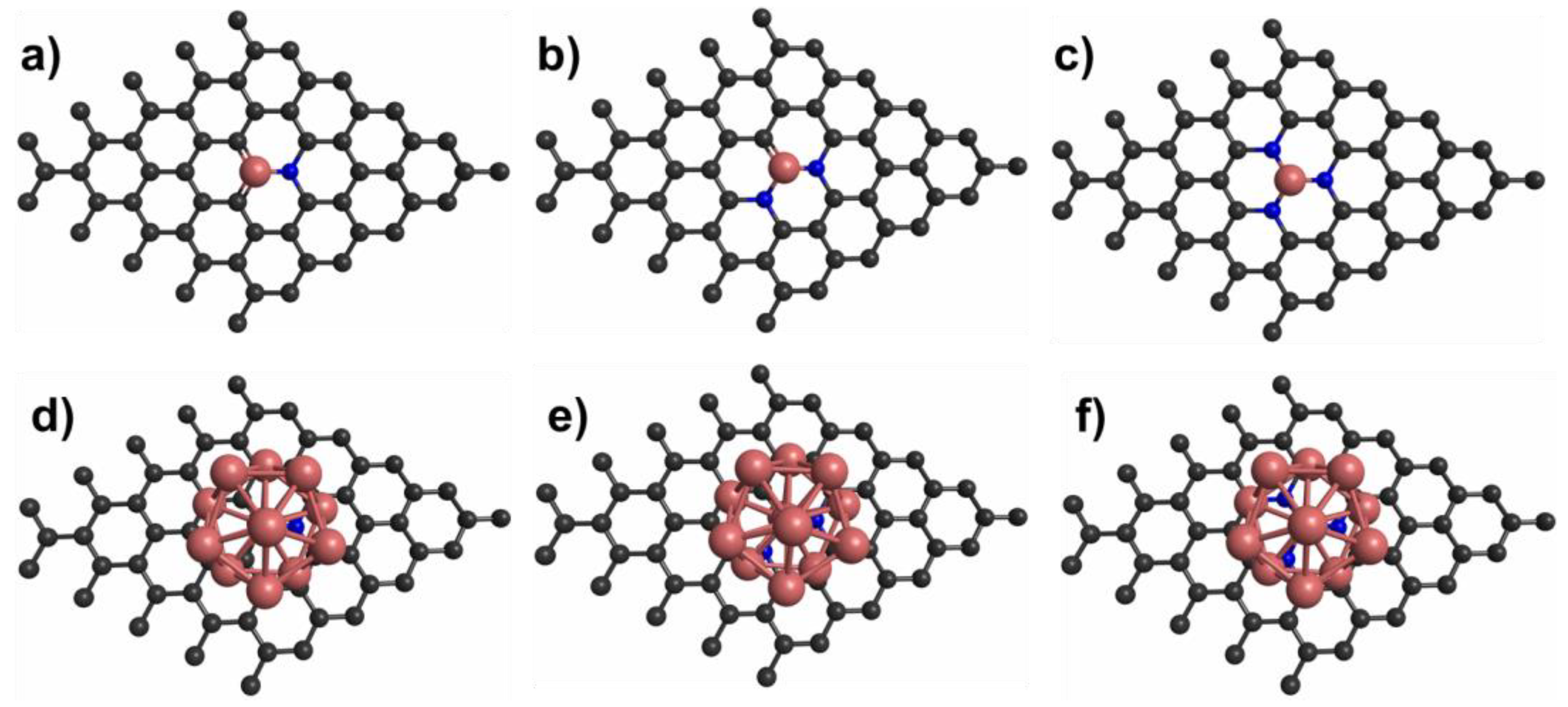 Molecules 29 00436 g007