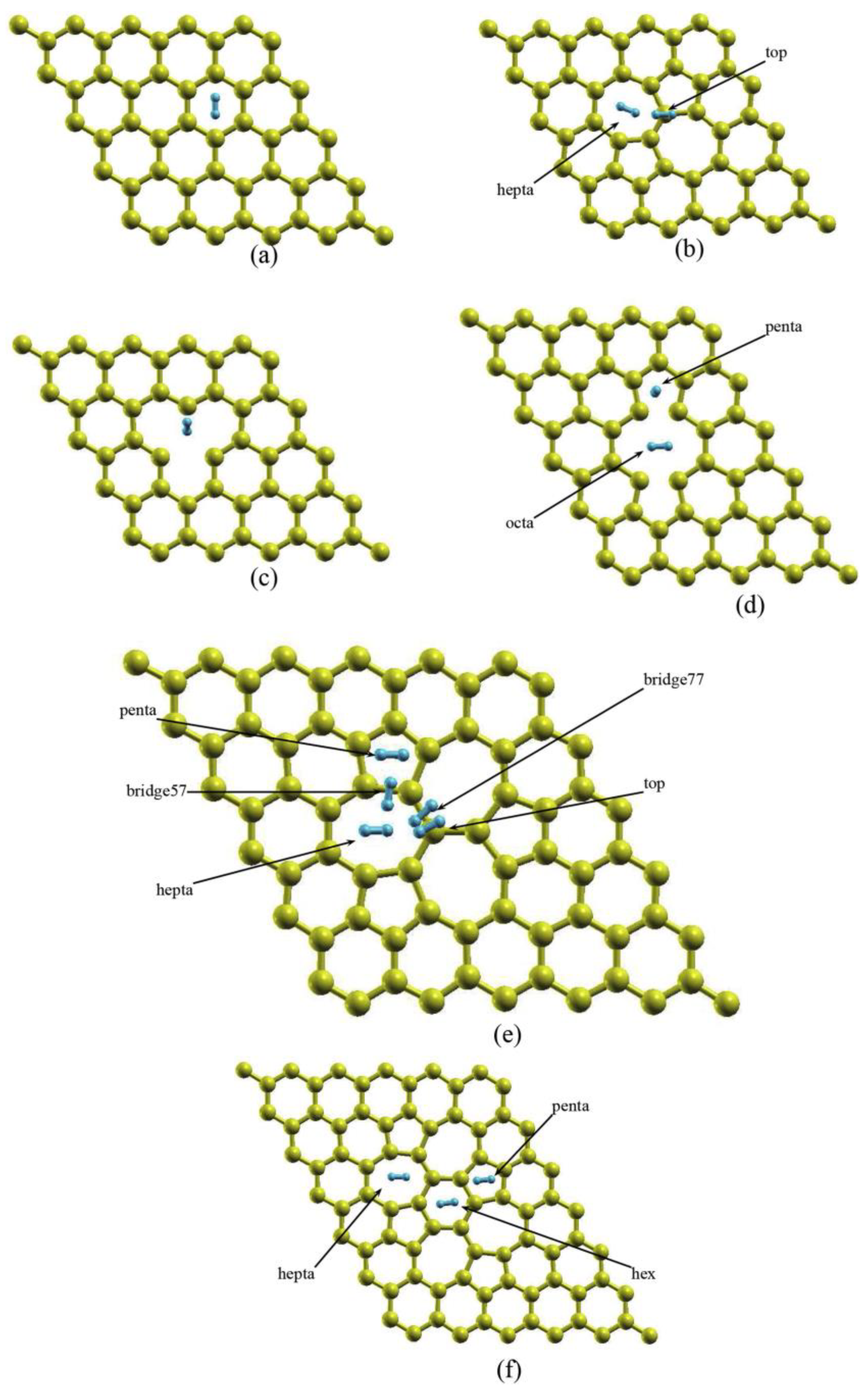 Molecules 29 00436 g008