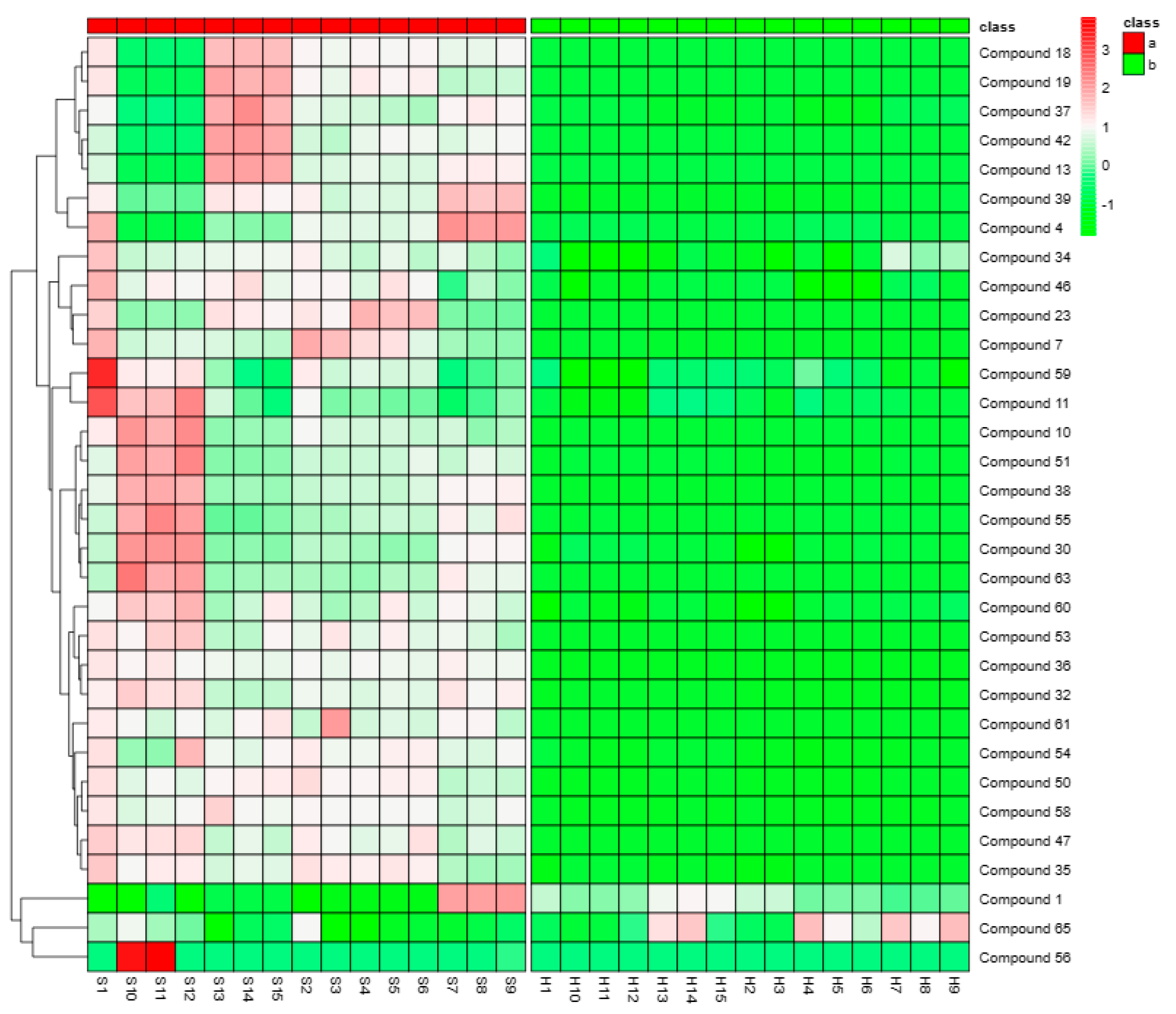 Molecules 29 00439 g008