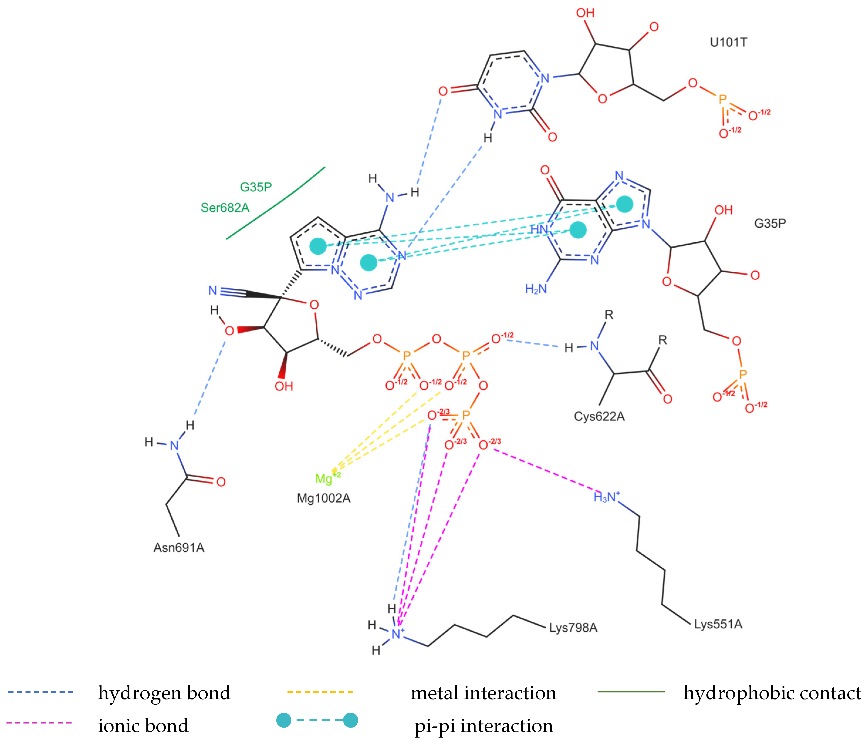 Molecules 29 00441 g009 Molecules 29 00441 g009