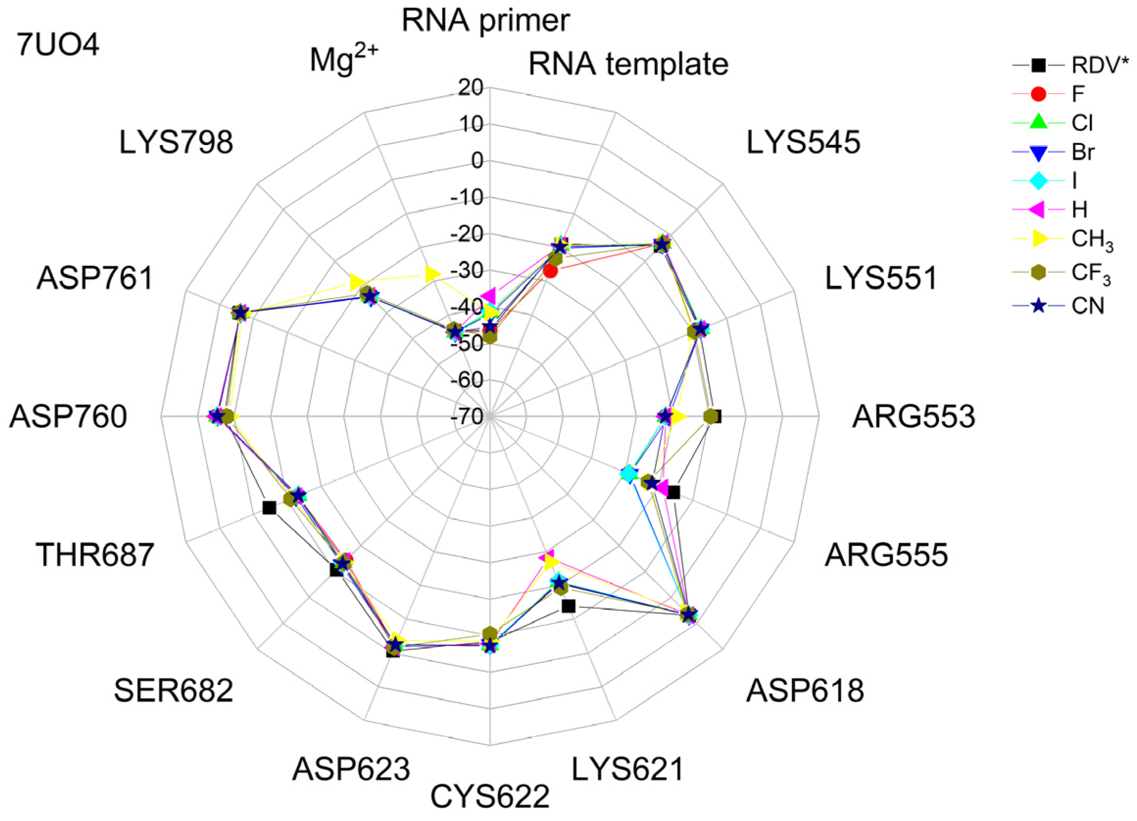Molecules 29 00441 g011 Molecules 29 00441 g011