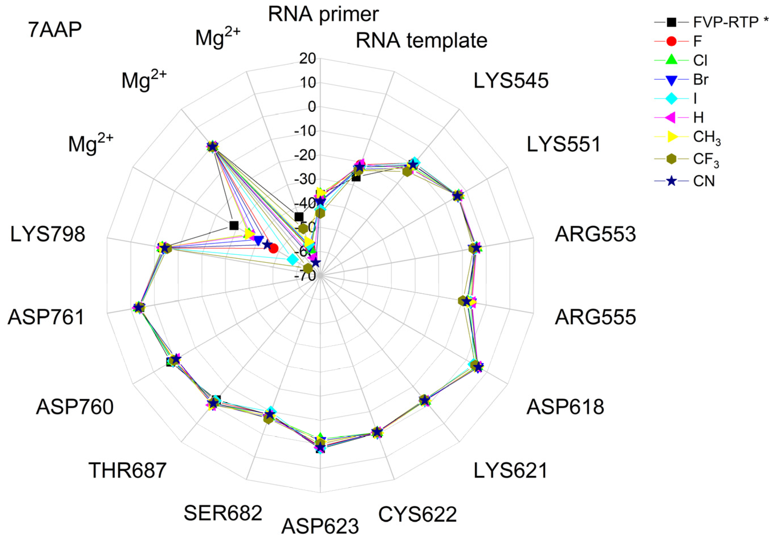 Molecules 29 00441 g015 Molecules 29 00441 g015