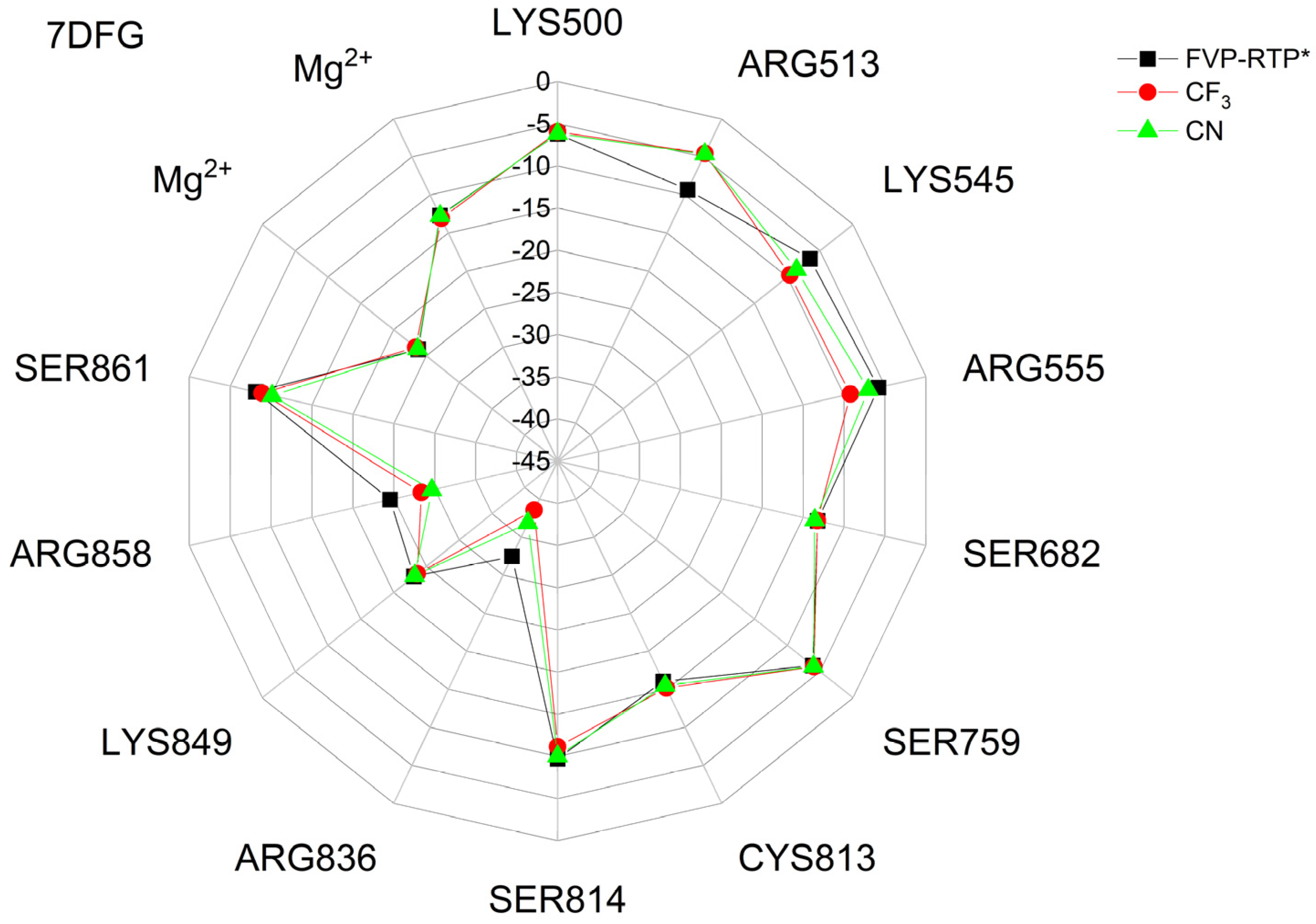 Molecules 29 00441 g017 Molecules 29 00441 g017