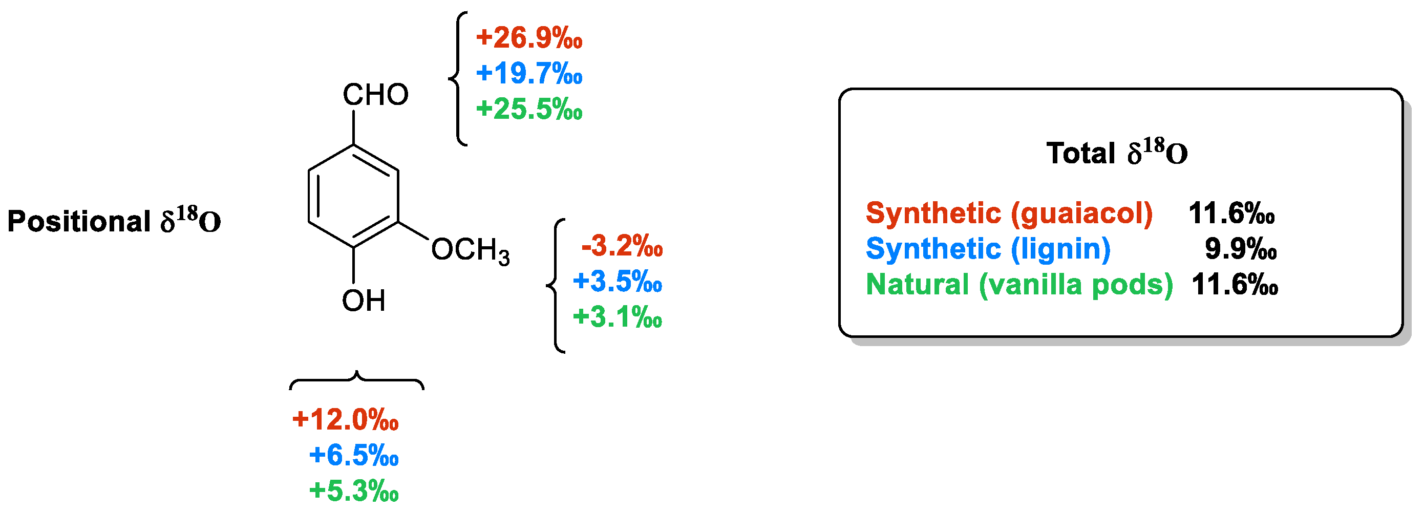 Molecules 29 00442 g008