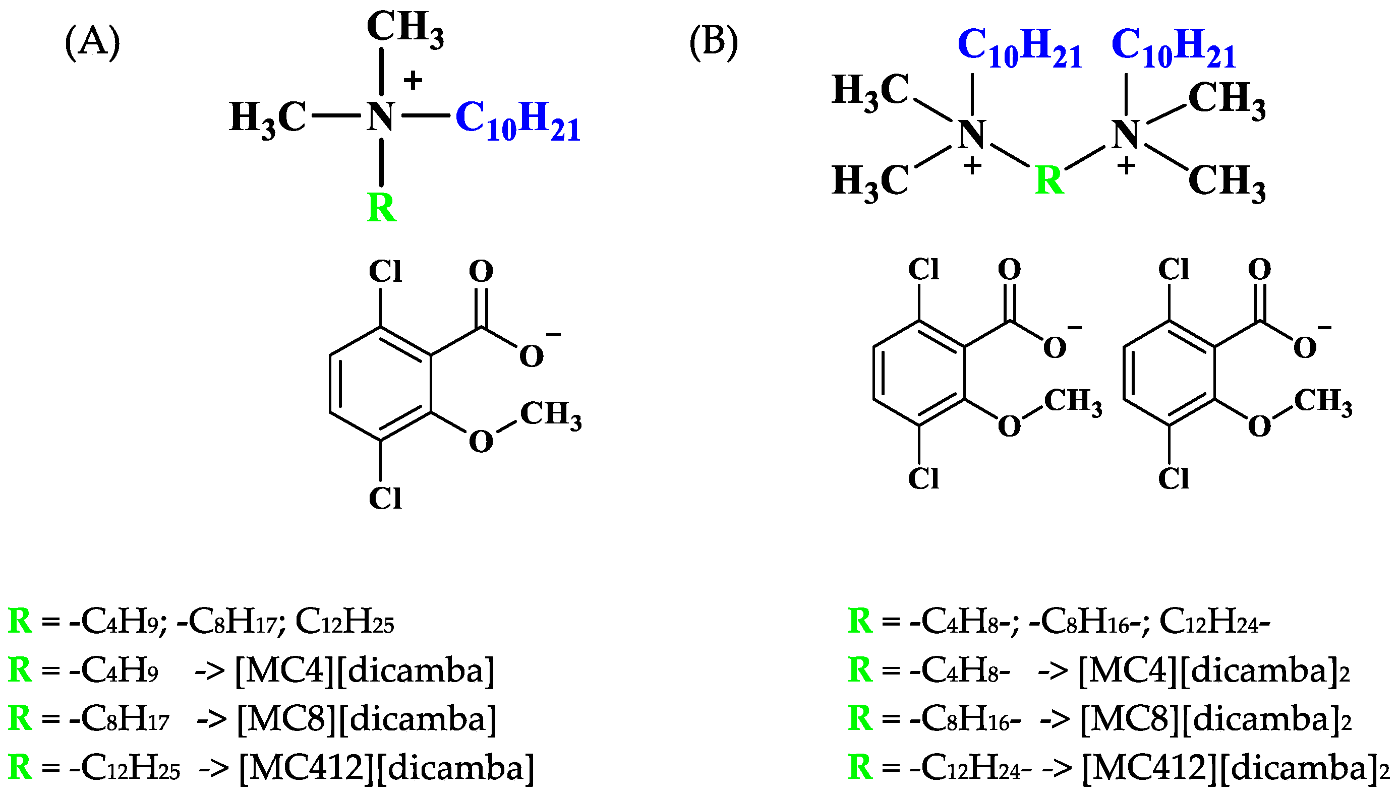 Molecules 29 00443 g001