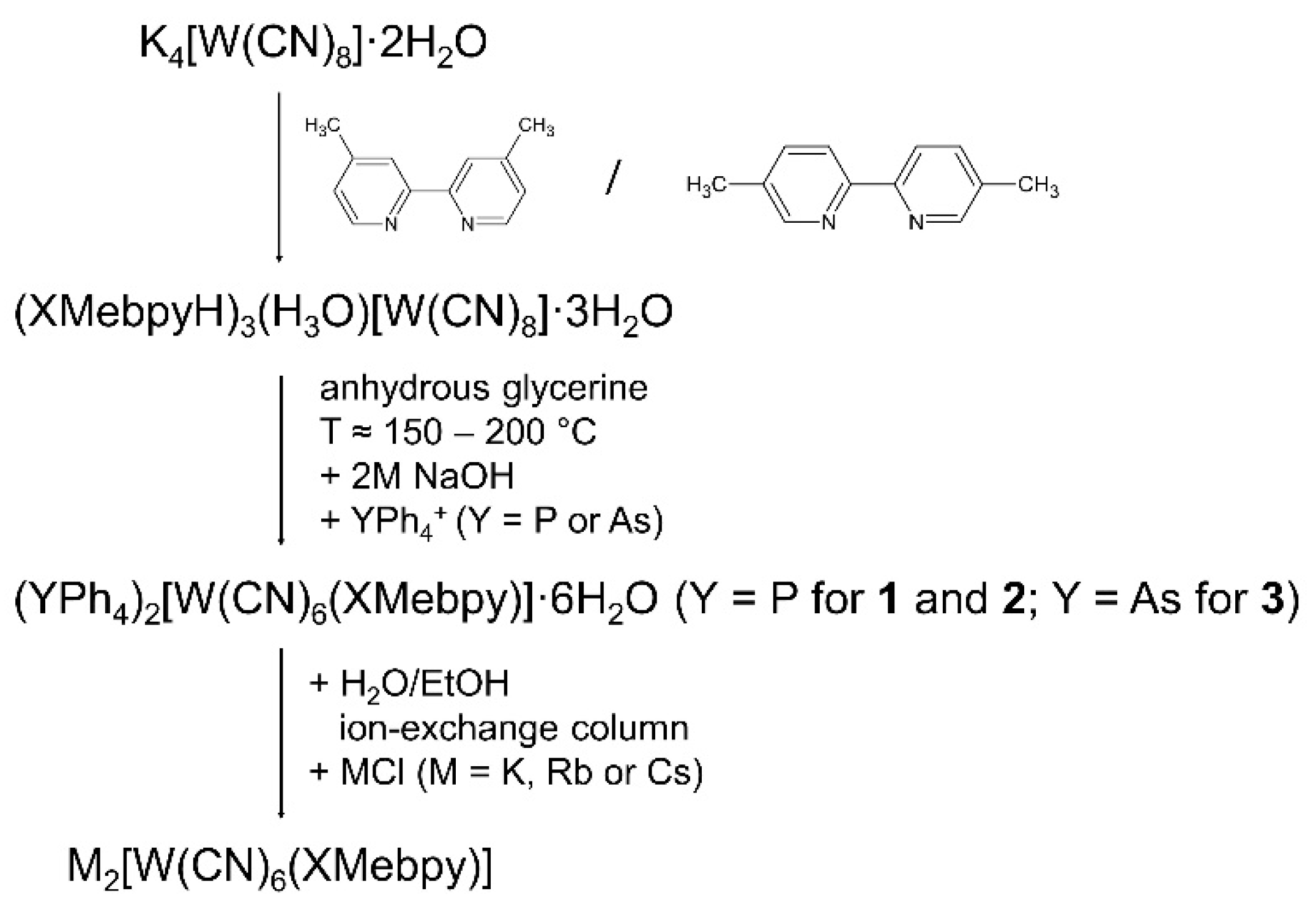 Molecules 29 00444 g001