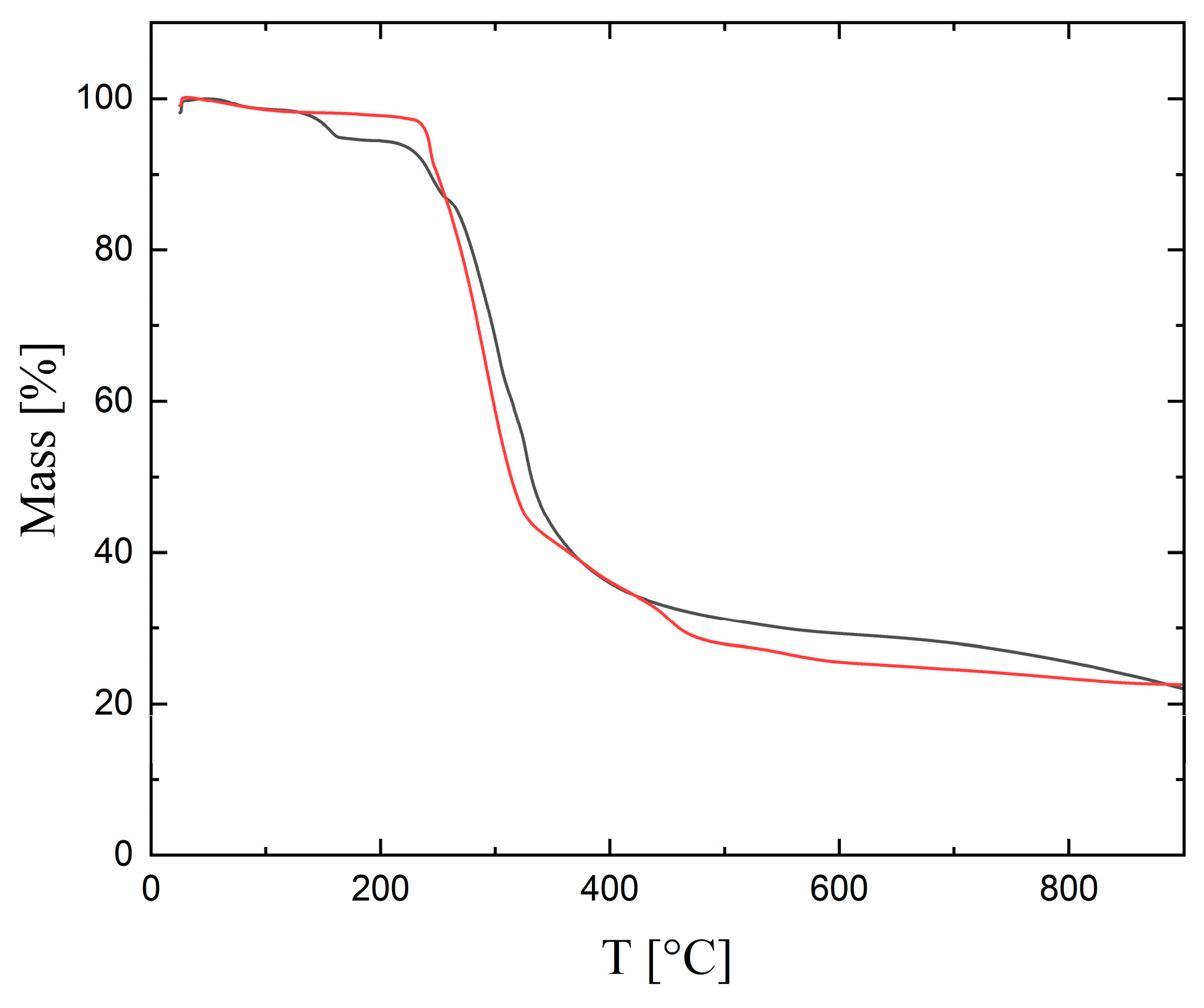Molecules 29 00444 g008