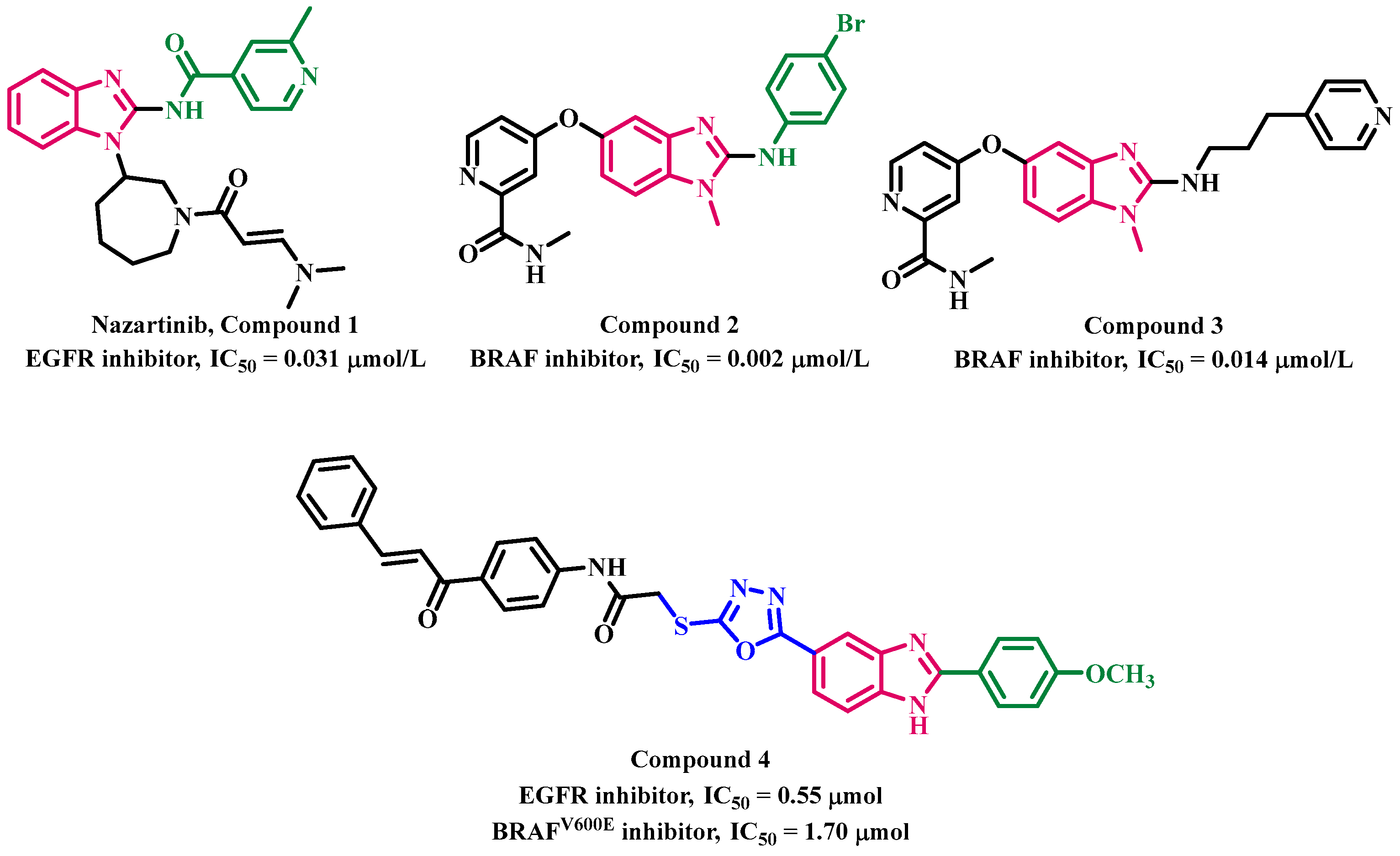 Molecules 29 00446 g001