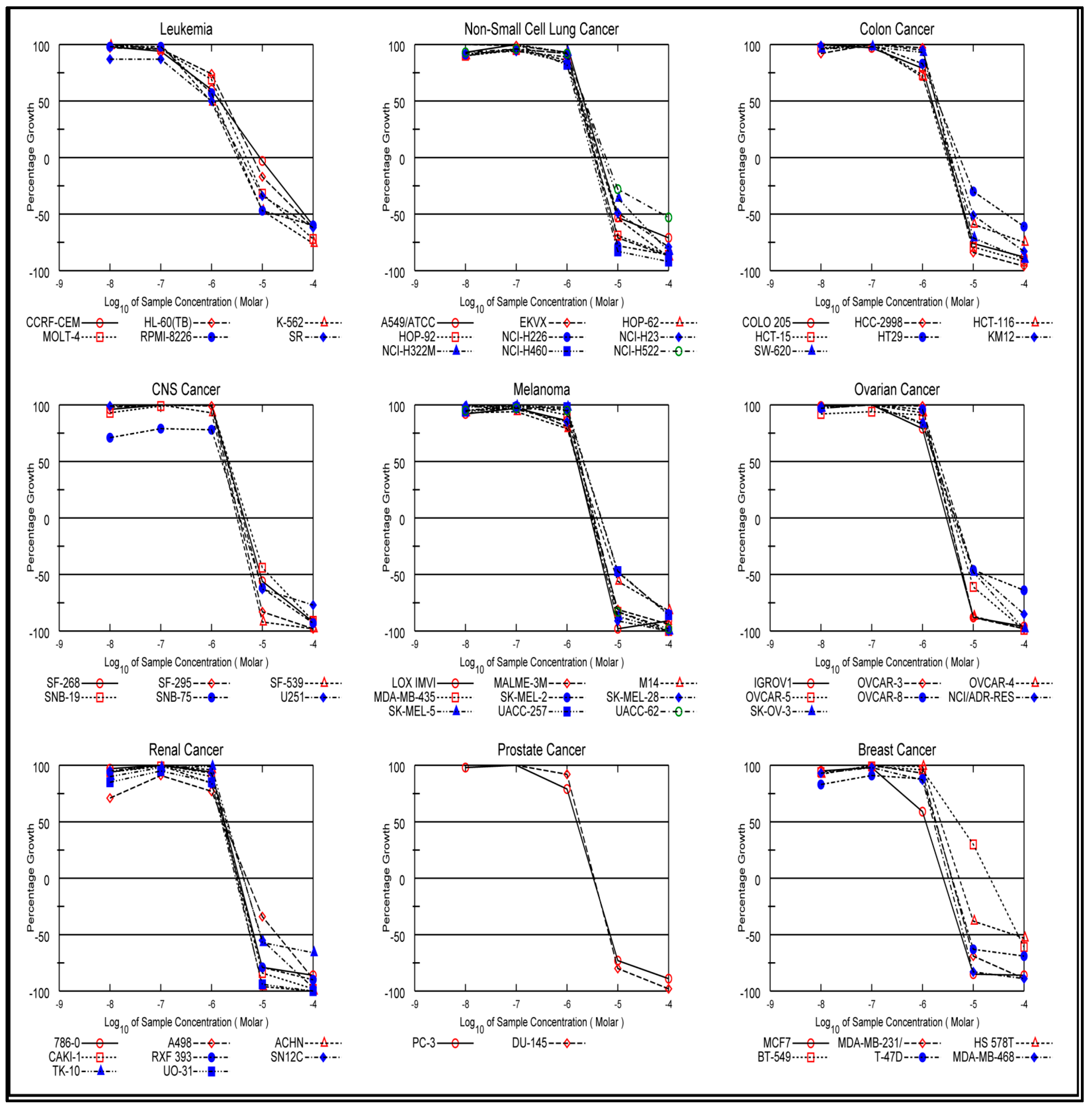 Molecules 29 00446 g004