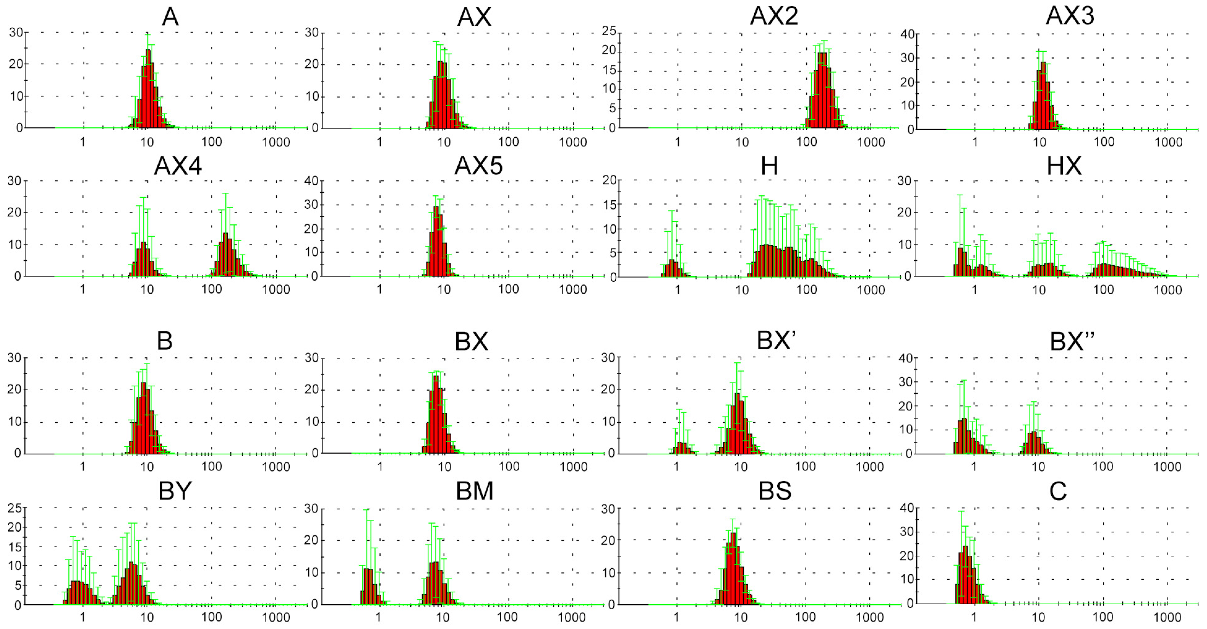 Molecules 29 00452 g001