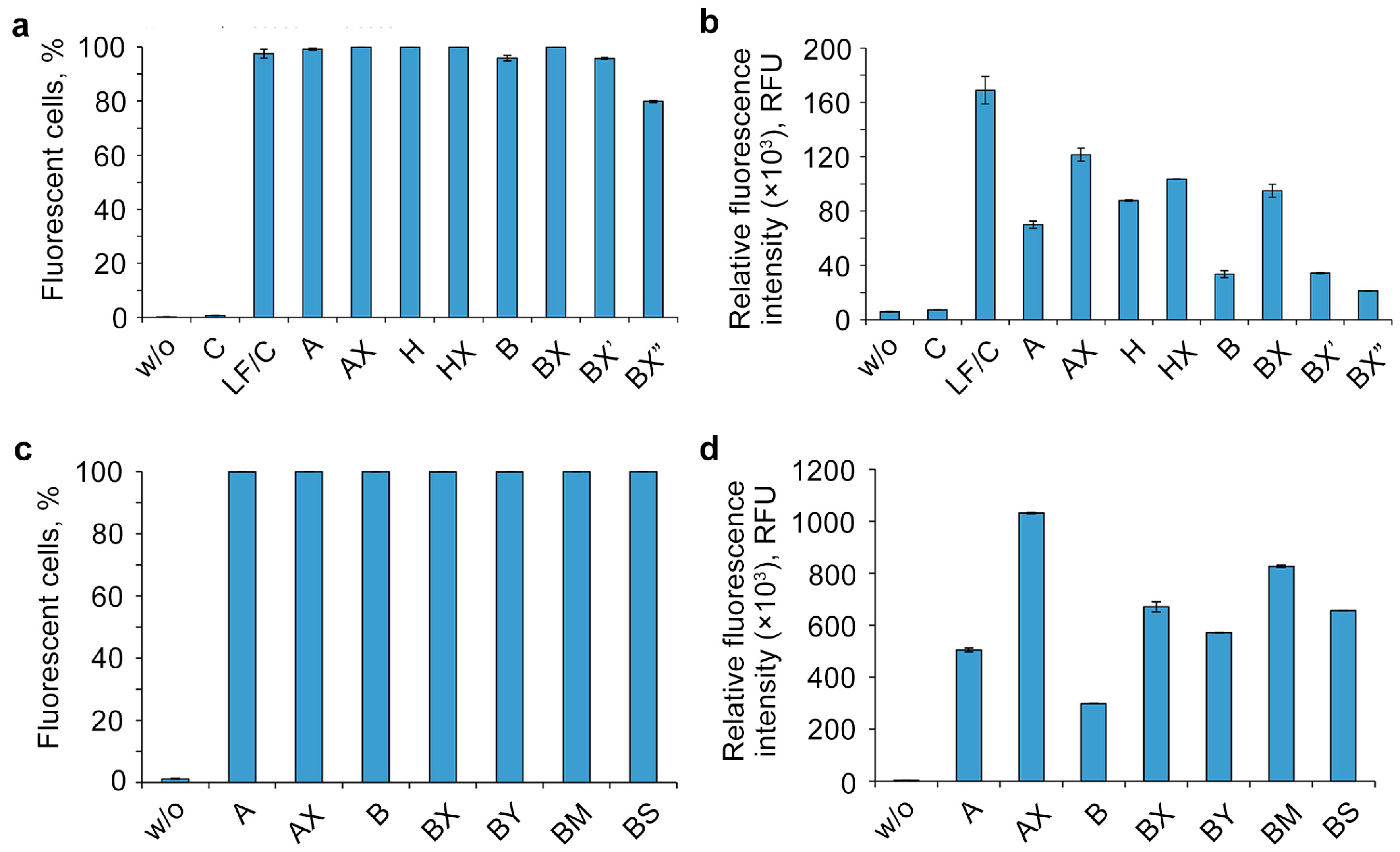 Molecules 29 00452 g004