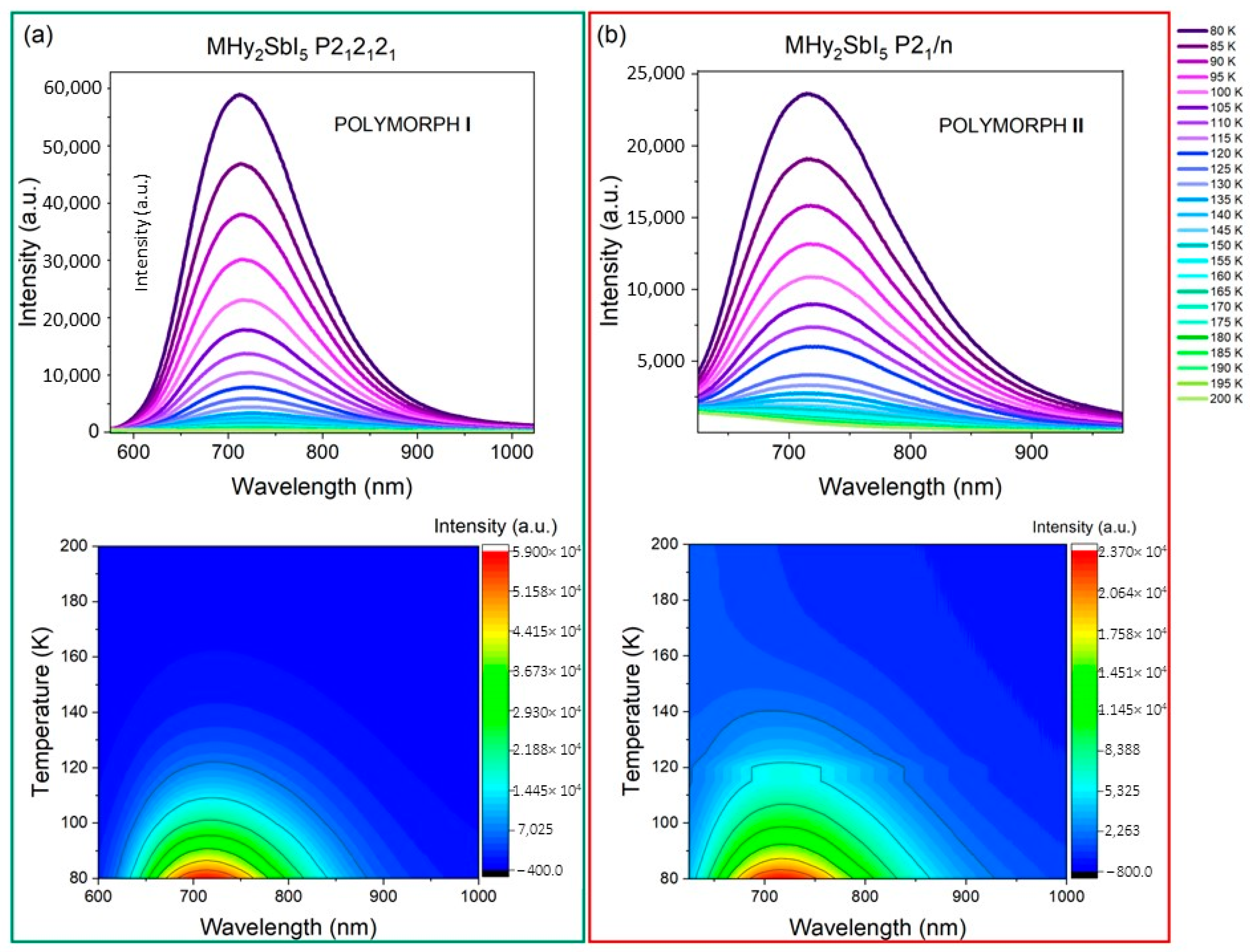 Molecules 29 00455 g004