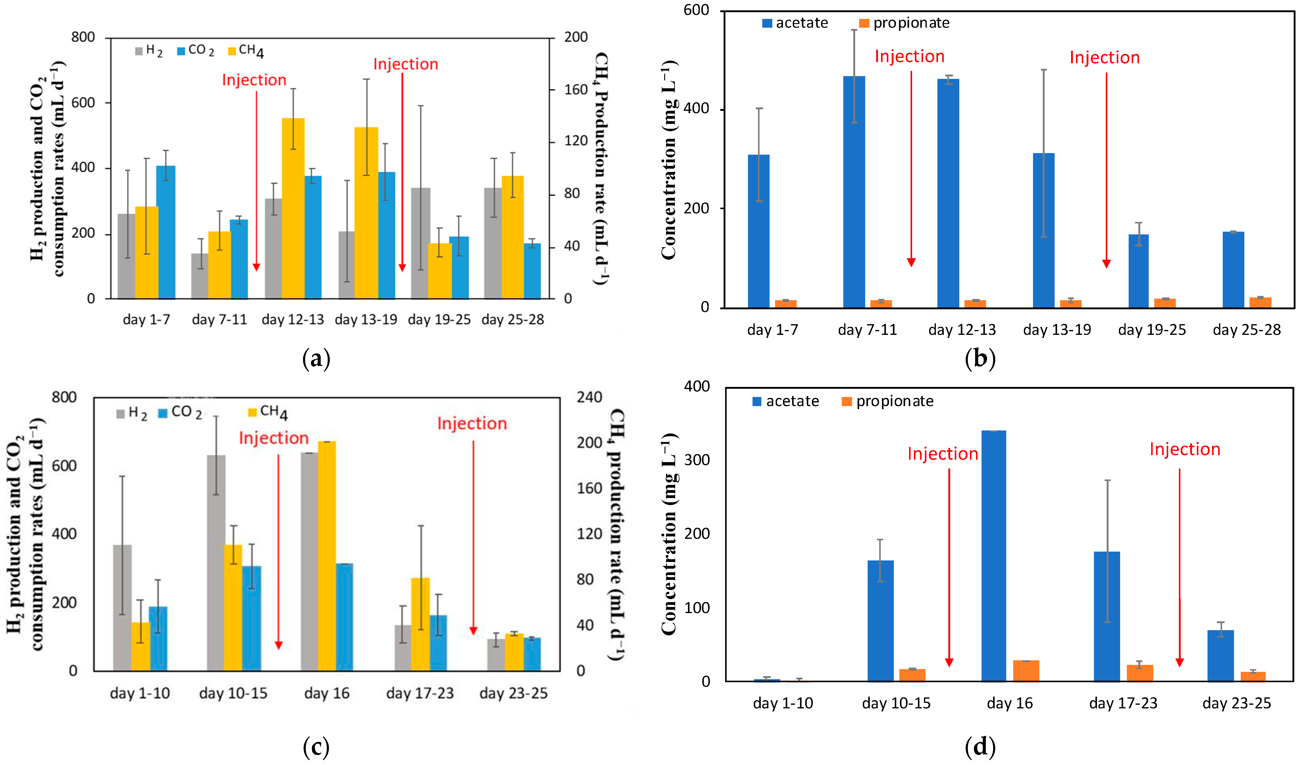 Molecules 29 00462 g002