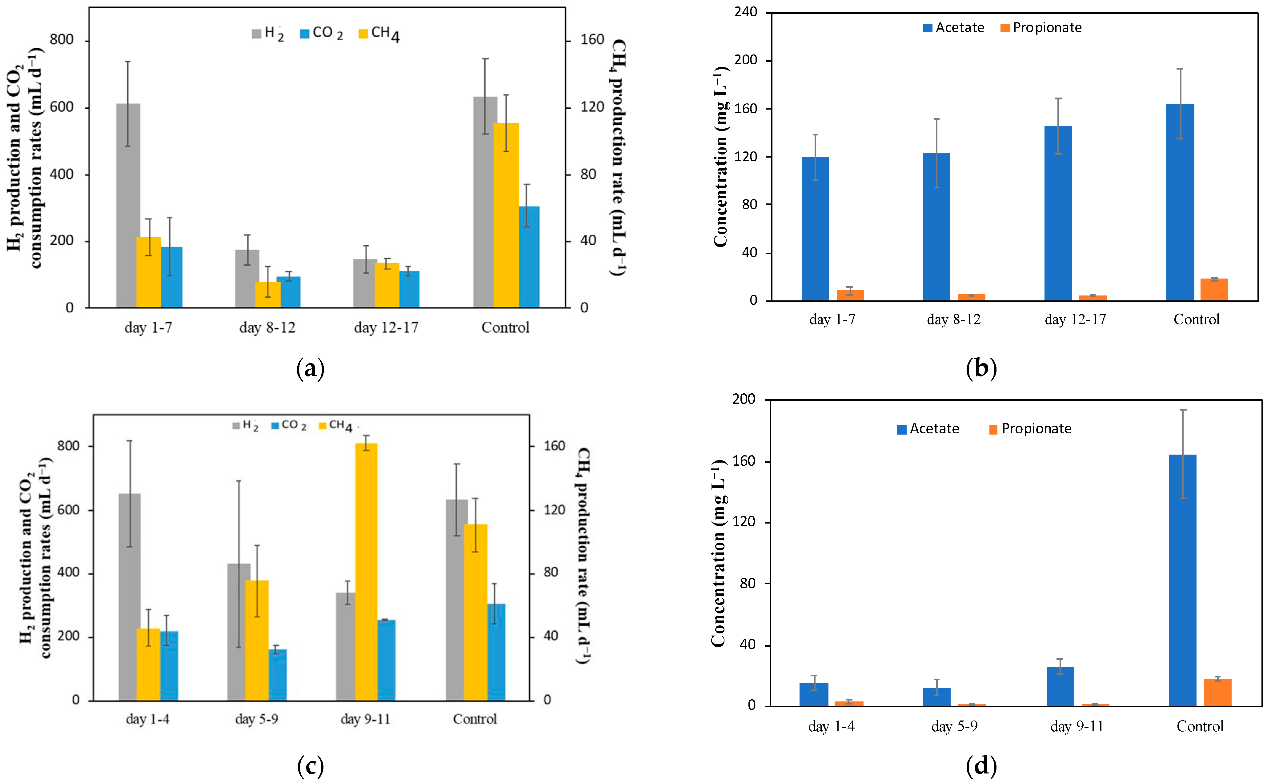 Molecules 29 00462 g003