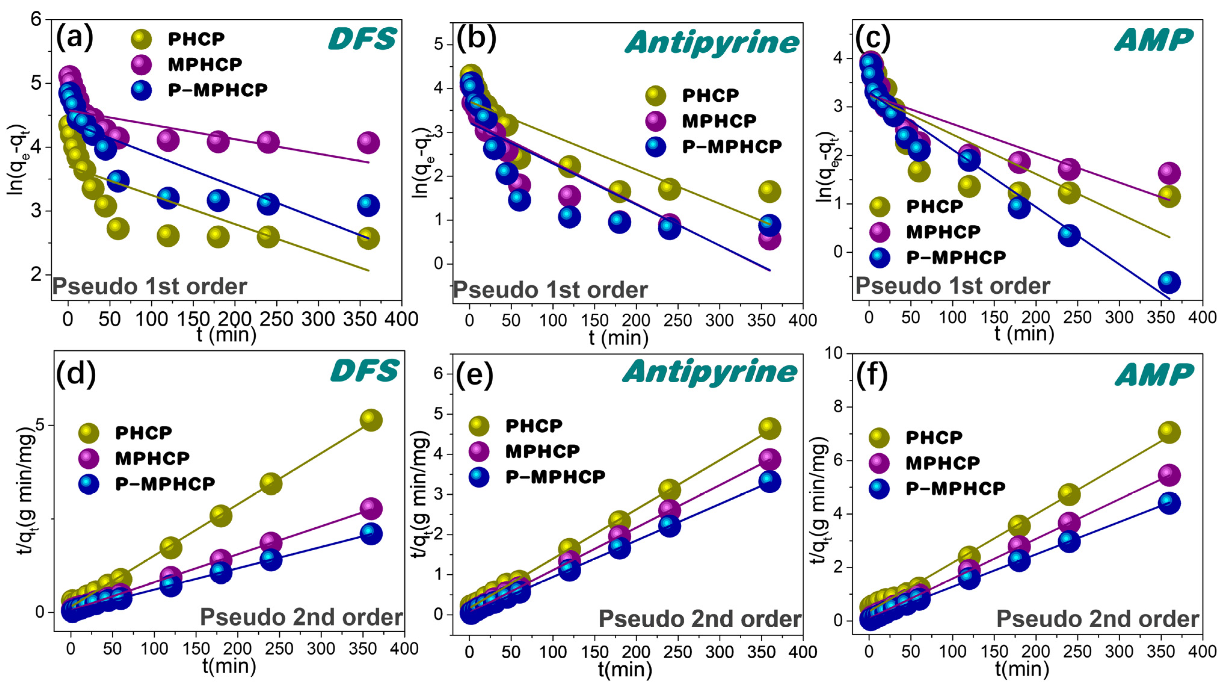 Molecules 29 00463 g004 Molecules 29 00463 g004