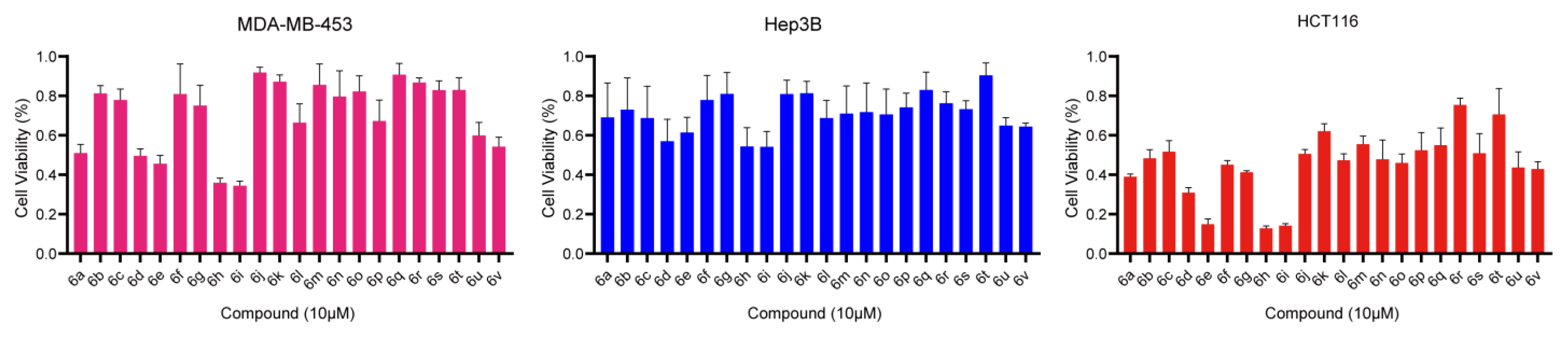 Molecules 29 00464 g002