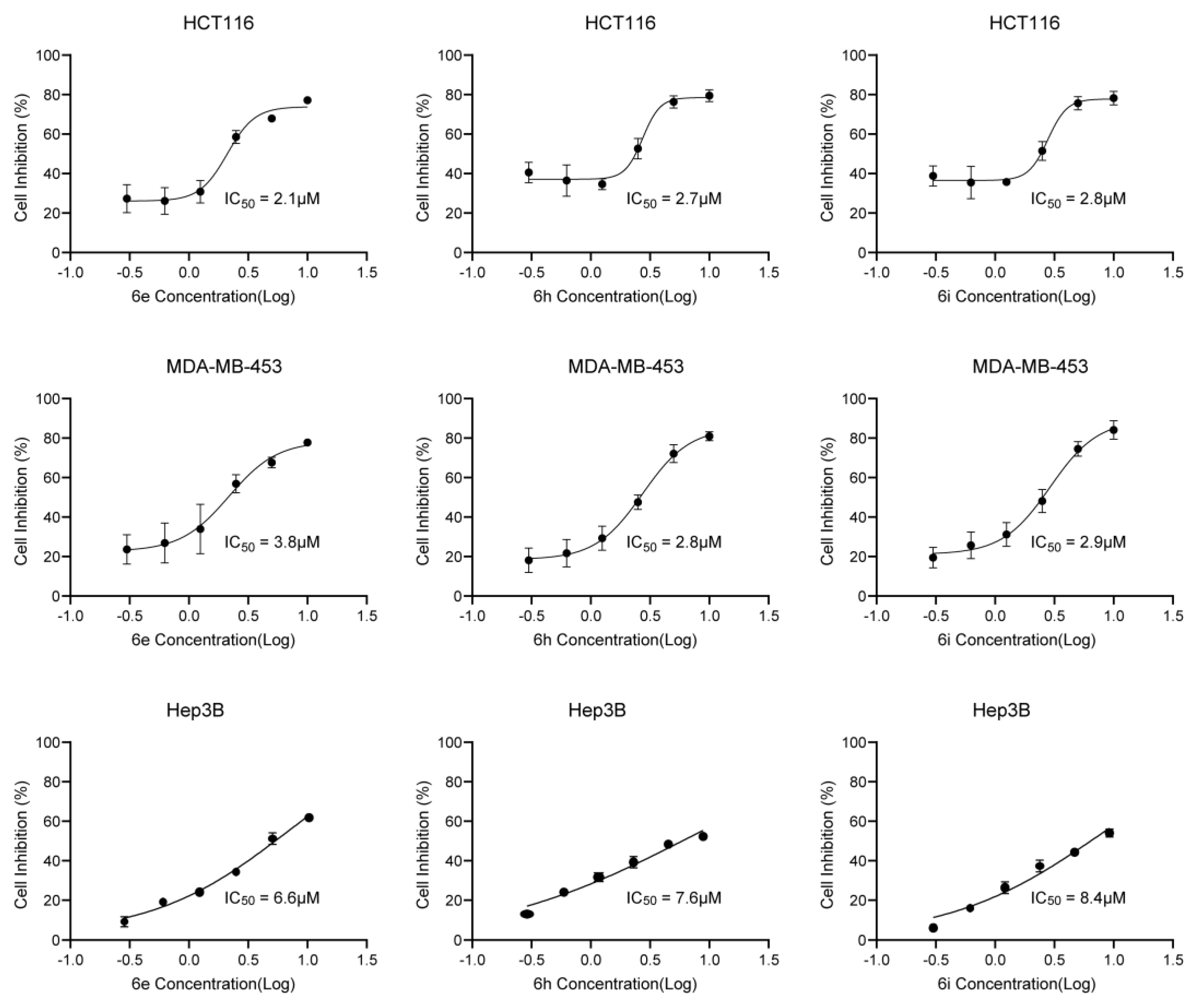 Molecules 29 00464 g003