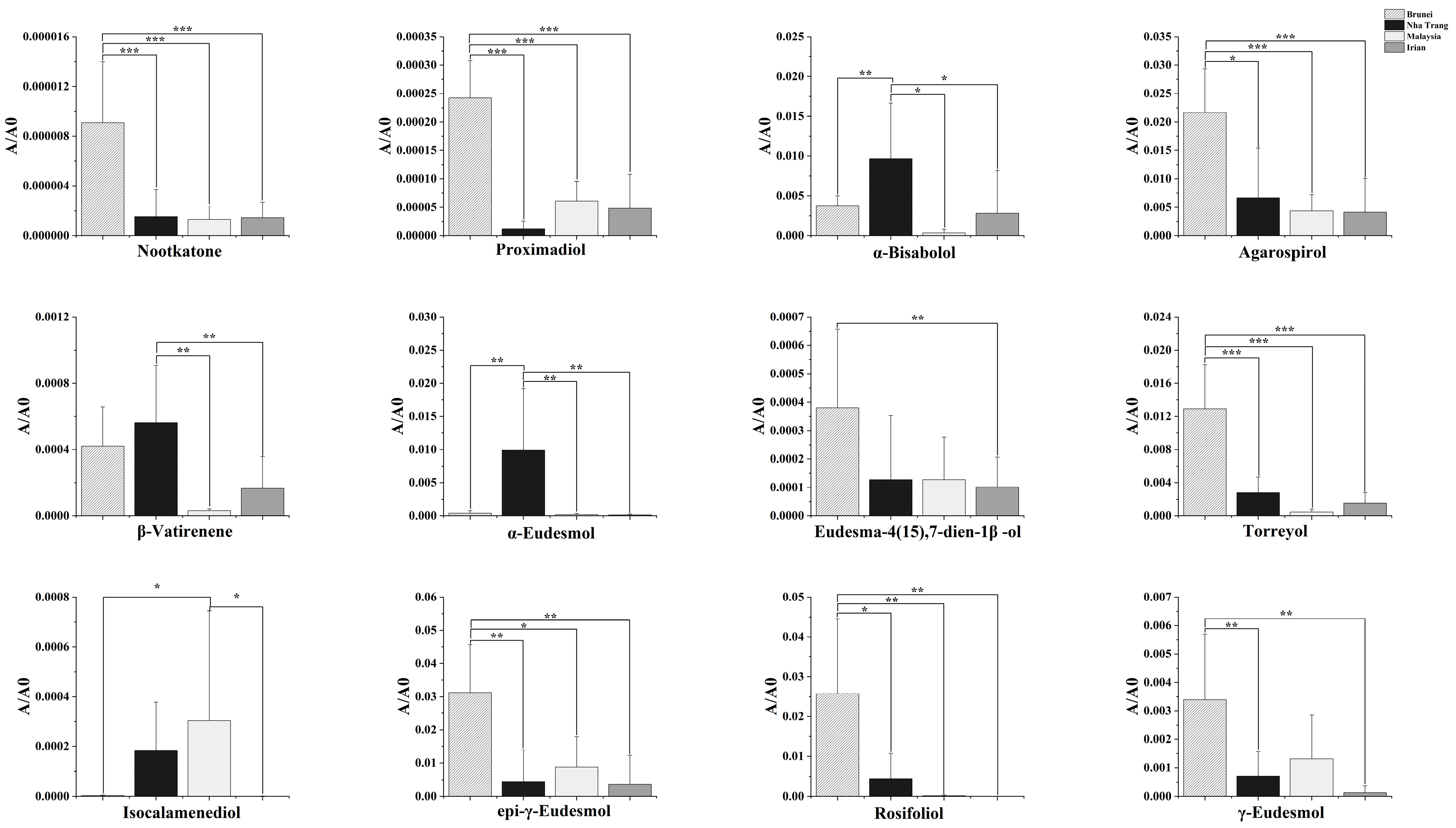 Molecules 29 00468 g004
