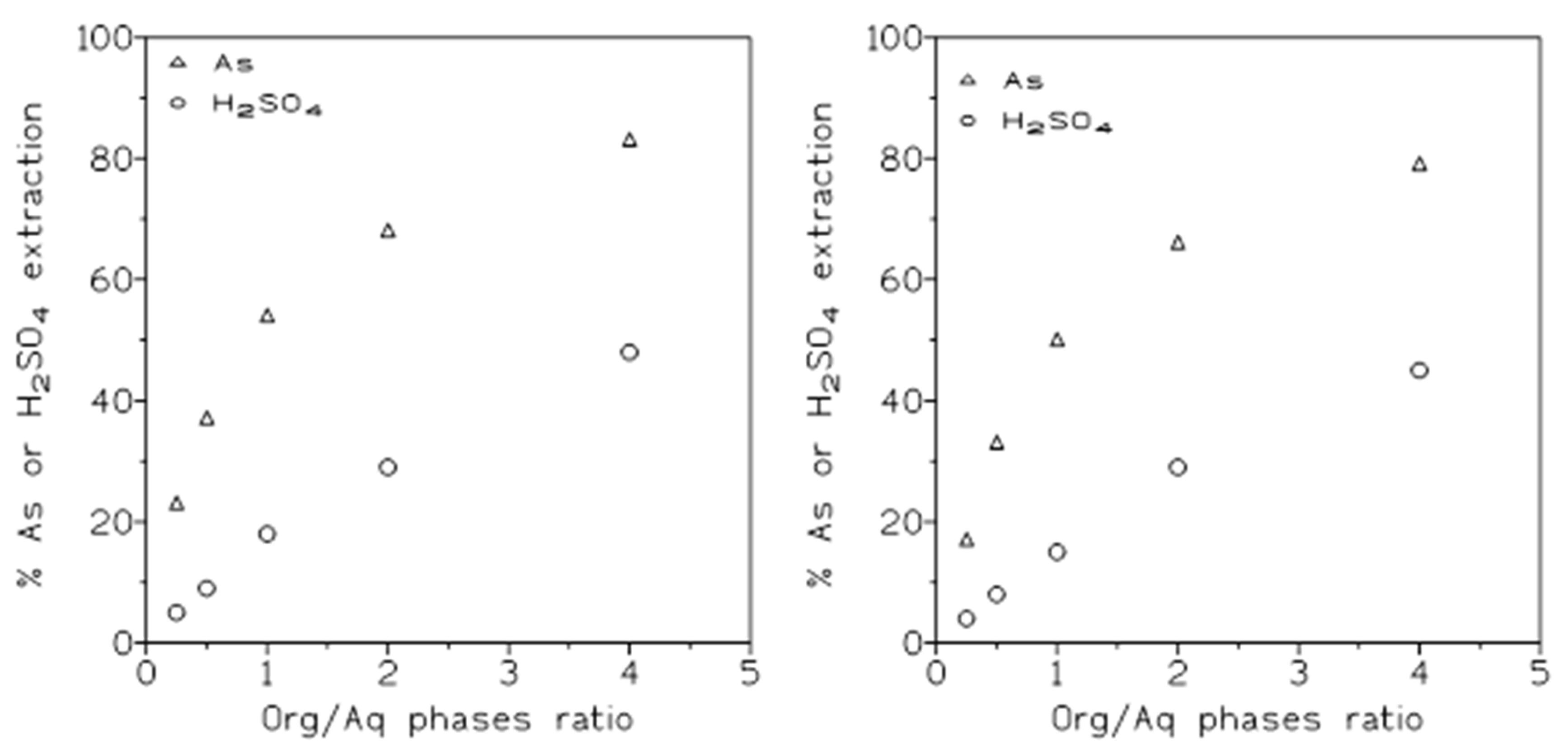 Molecules 29 00470 g005