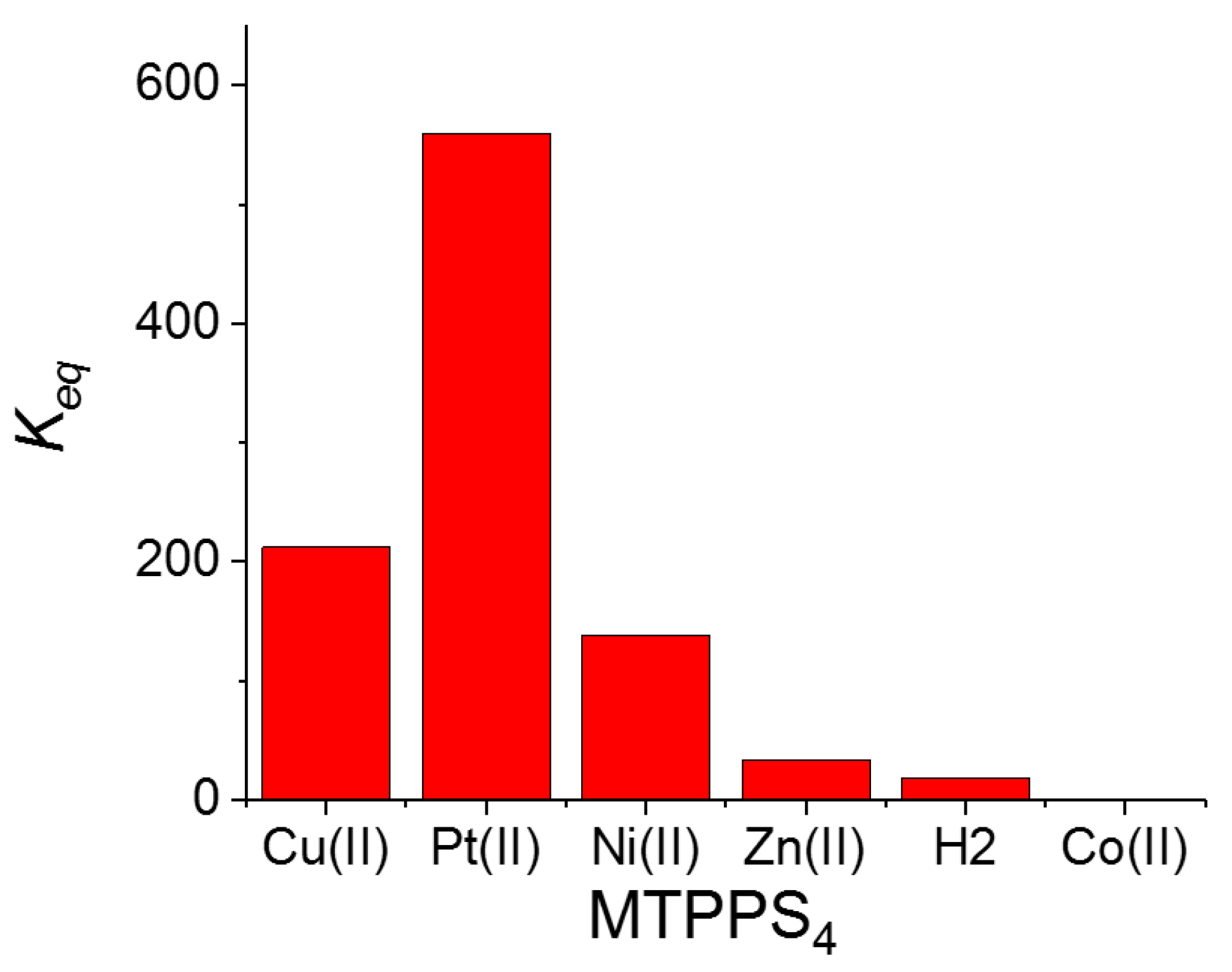 Molecules 29 00472 g004