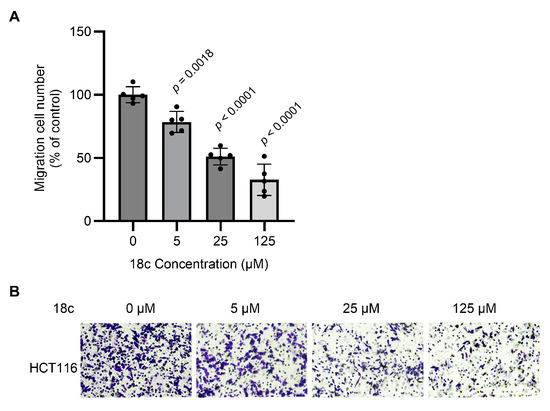 Design, Synthesis, and Biological Evaluation of 2