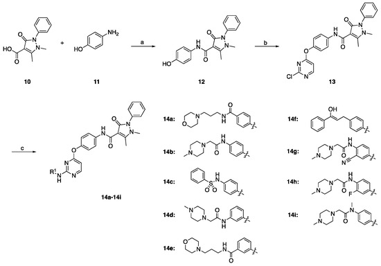 Design, Synthesis, and Biological Evaluation of 2