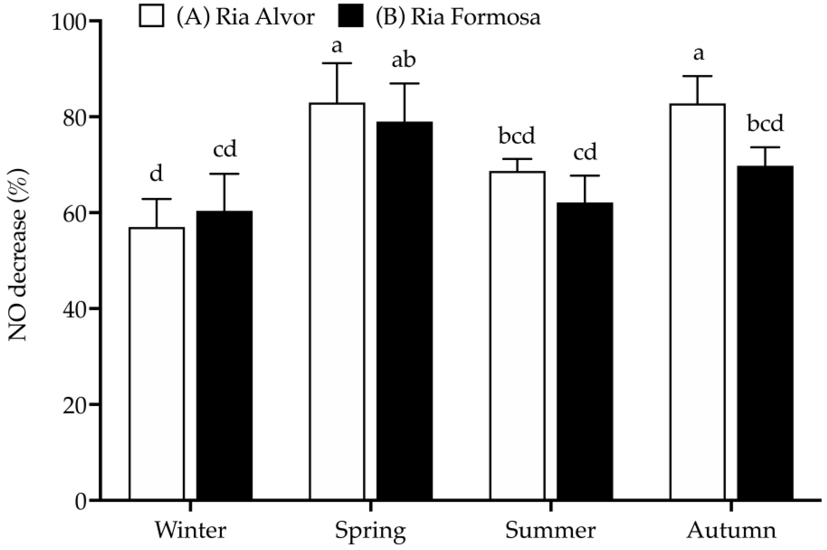 Molecules 29 00481 g004
