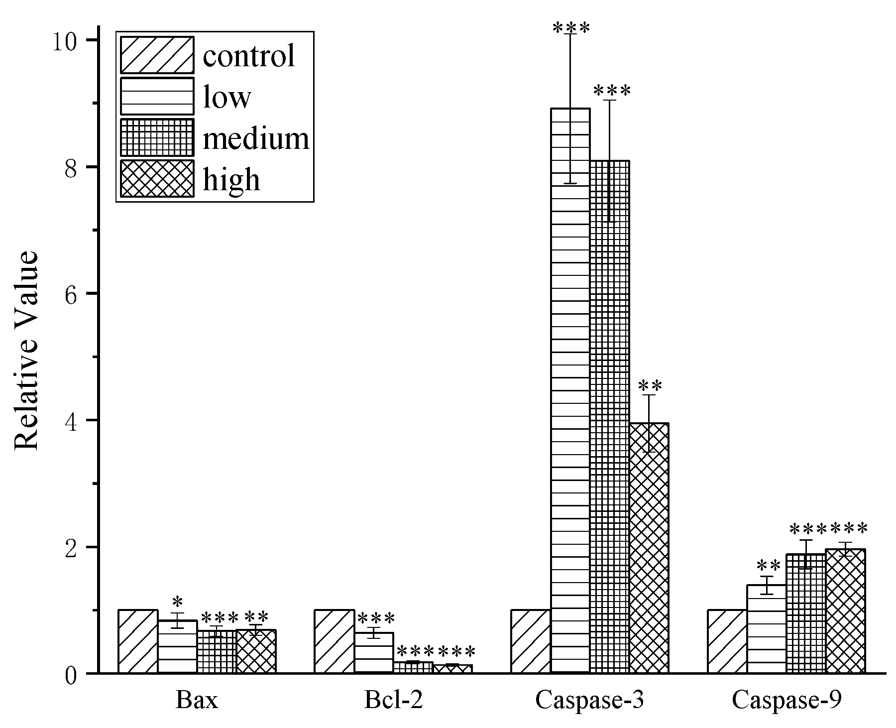 Molecules 29 00483 g008