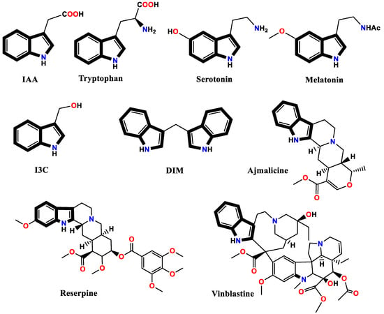 15.7: Polycyclic Aromatic Compounds - Chemistry LibreTexts