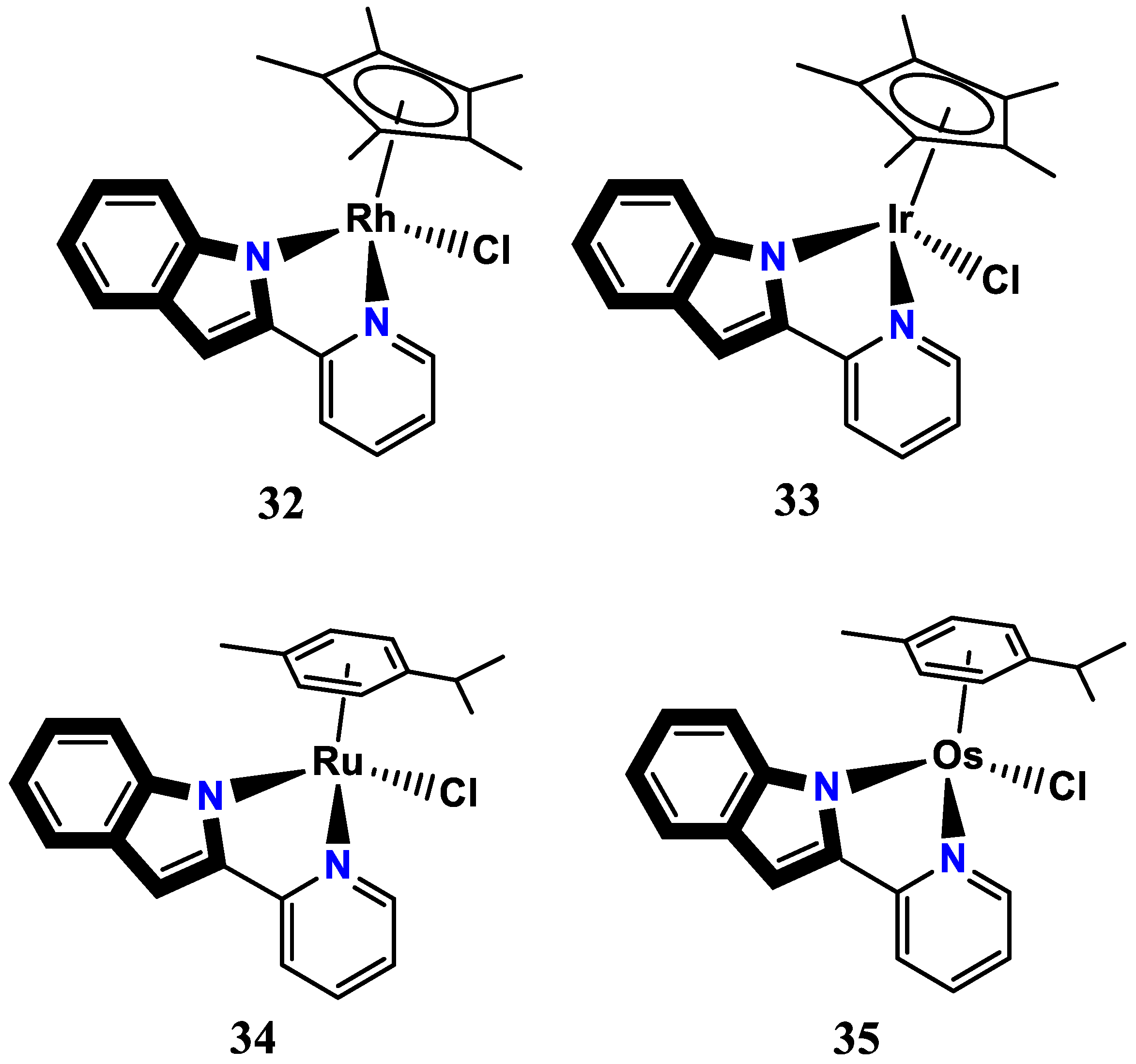 Molecules 29 00484 g008