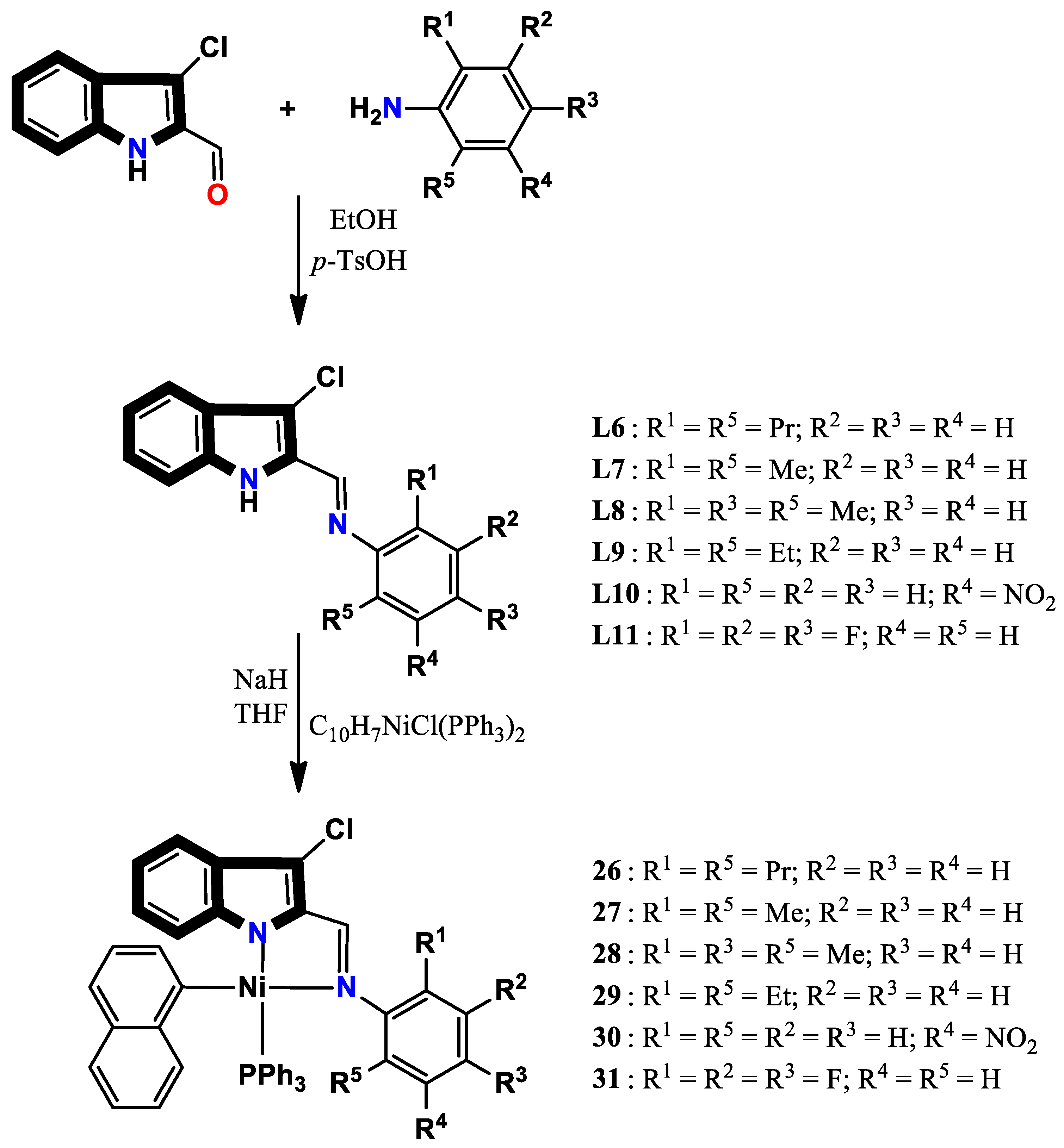 Molecules 29 00484 sch004